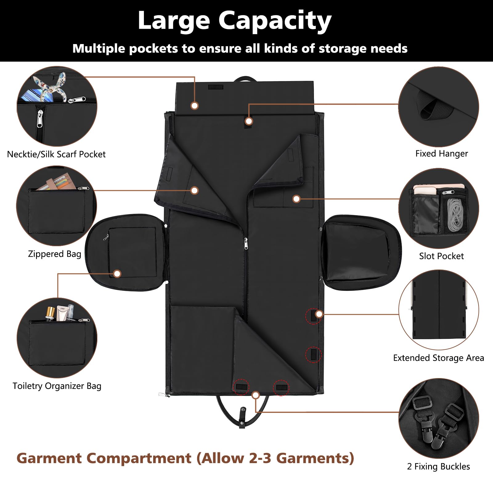 2-in-1 Convertible Travel Garment Duffle Bag Set for Men & Women - Carry On Hanging Suit Dress Clothes Bag with Detachable Crossbody Bag (4-Piece) - Perfect for Business Trips, Weekend Getaways & Gym Workouts