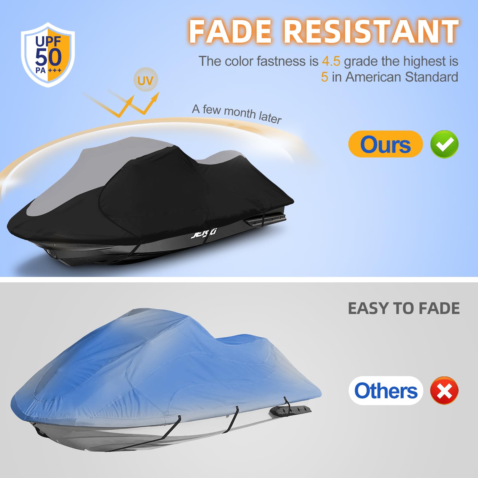 Zenicham 600D Heavy-Duty Jet Ski Cover - Waterproof & UV-Resistant Trailerable Jetski Cover for 136