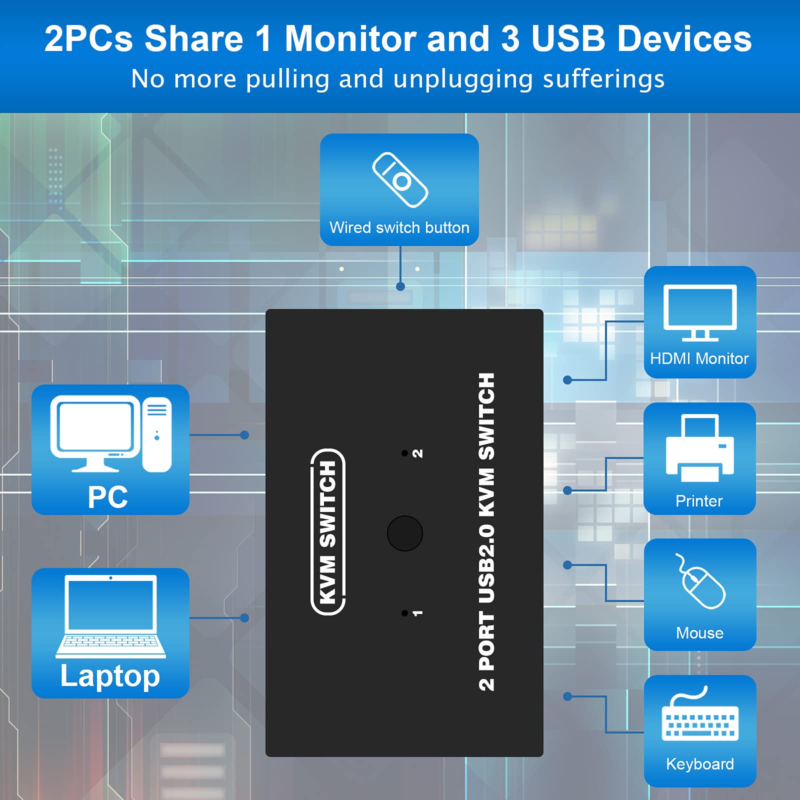 2 Port VGA KVM Switch - Share 1 Monitor & 3 USB Devices (Mouse/Keyboard/Scanner/Printer) with Included Cables | Ideal for Home Office & Multi-PC Workstations