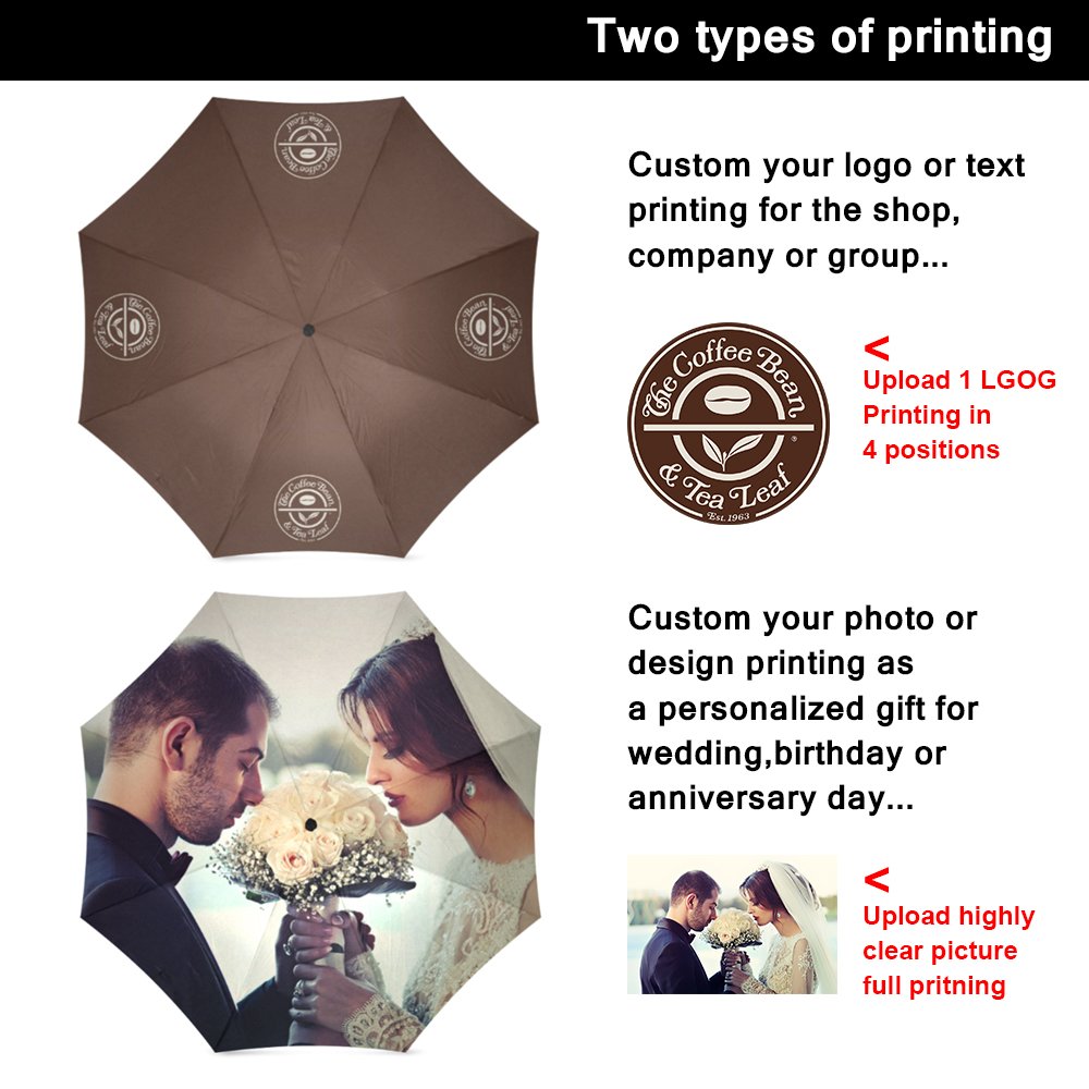 Custom Printed Umbrella with Logo or Photo - 50