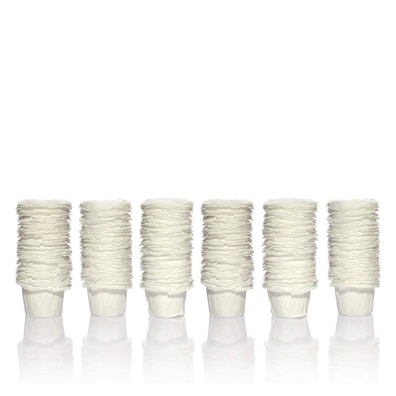Reusable K Cups & 300 Disposable Paper Filters for Keurig Coffee Makers - Eco-Friendly Coffee Pods for Home, Office & Travel Use