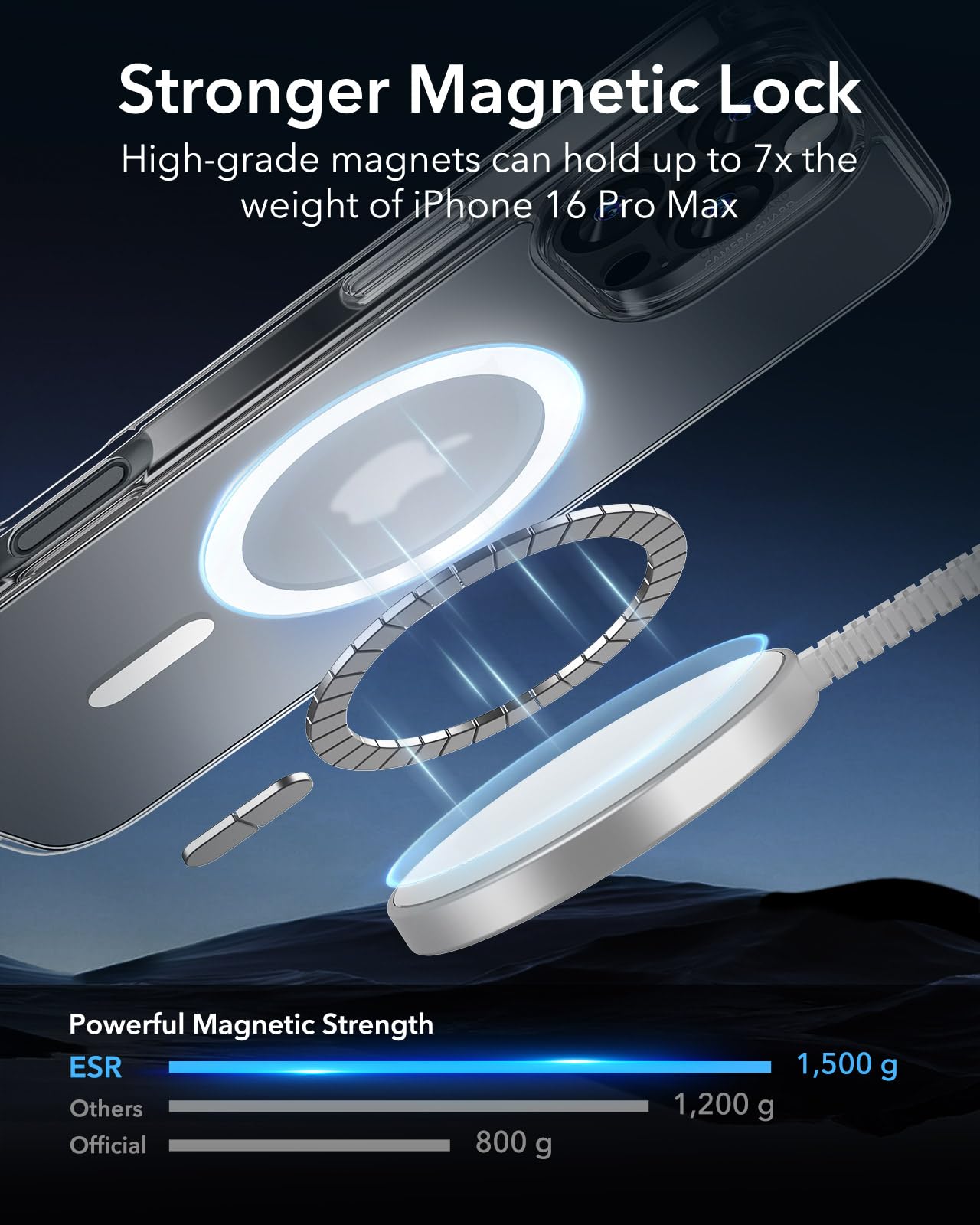 ESR Magnetic Phone Case for iPhone 16 Pro Max - Military-Grade Shockproof Protection, MagSafe Compatible, Frosted Clear Hybrid Case (HaloLock) | Perfect for Everyday Use, Travel & Outdoor Activities