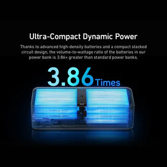 Anker Prime 12K 130W Power Bank - Ultra Fast Charging Portable Battery for iPhone, Samsung, MacBook - Perfect for Travel, Camping & Emergency Power Backup