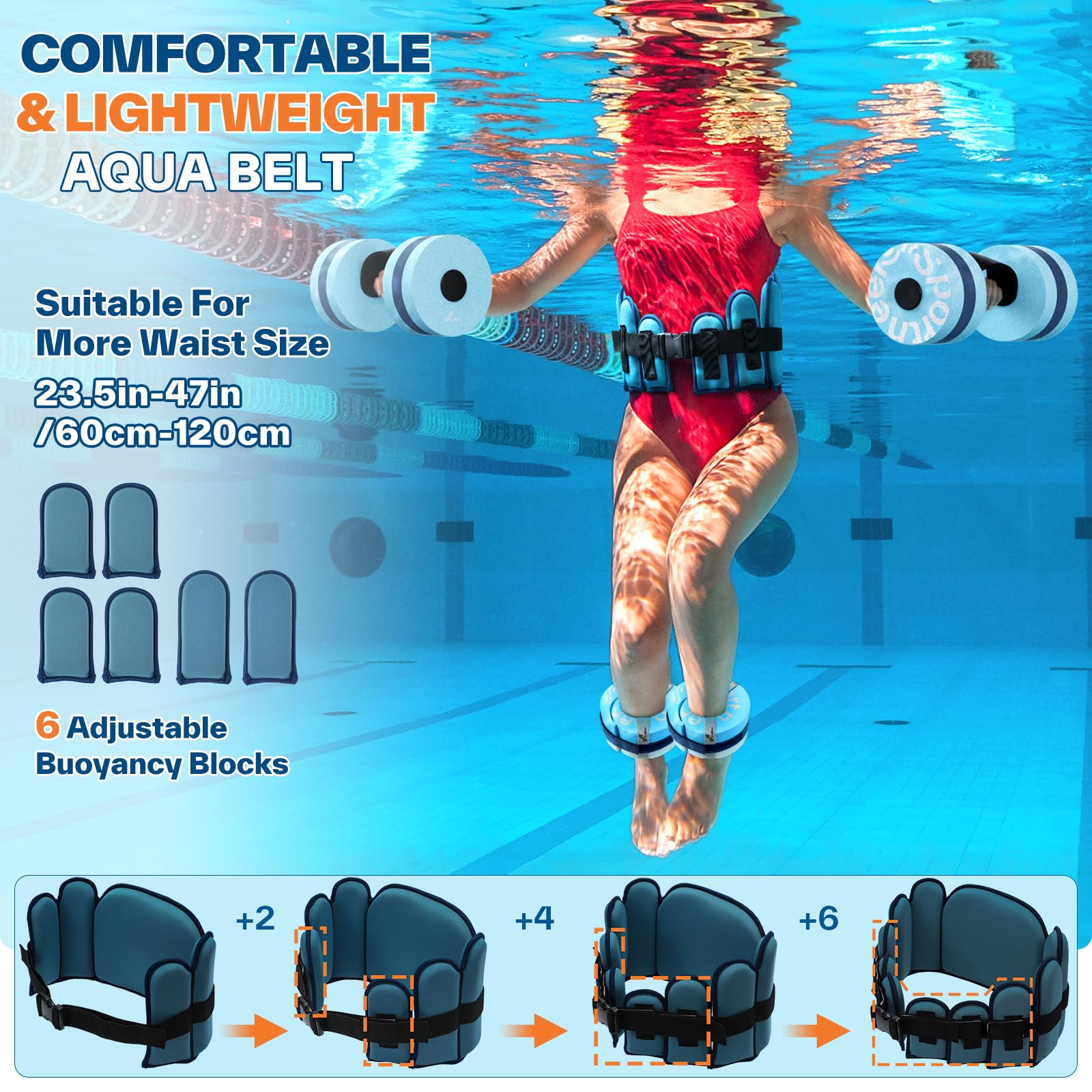 Sportneer 6-Piece Water Aerobics Set - Swim Belt, Ankle Weights for Pool Workouts & Aqua Therapy | Perfect for Water Fitness, Hydrotherapy & Low-Impact Exercise at Home or Gym