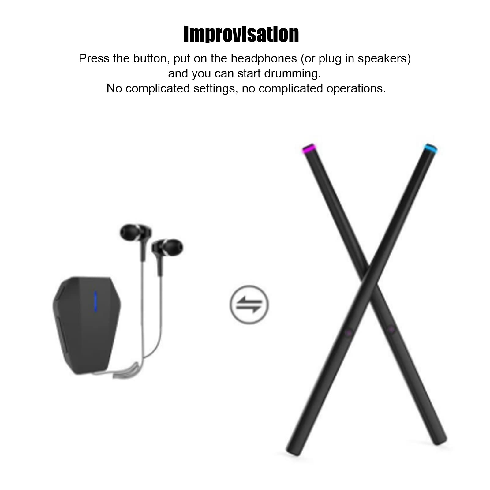 Professional Electronic Air Drum Set with Somatosensory Technology - Includes Drumsticks, Cymbals, Console & Bass Drum - Perfect for Home Practice, Music Learning & Silent Play with Headphones