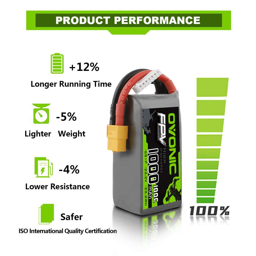 OVONIC 6S LiPo Battery Pack 1000mAh 100C 22.2V with XT60 Plug - High Performance Battery for FPV Racing Drones, Freestyle Drones, RC Quadcopters | Perfect for Long Flight Time and Intense Drone Racing Competitions