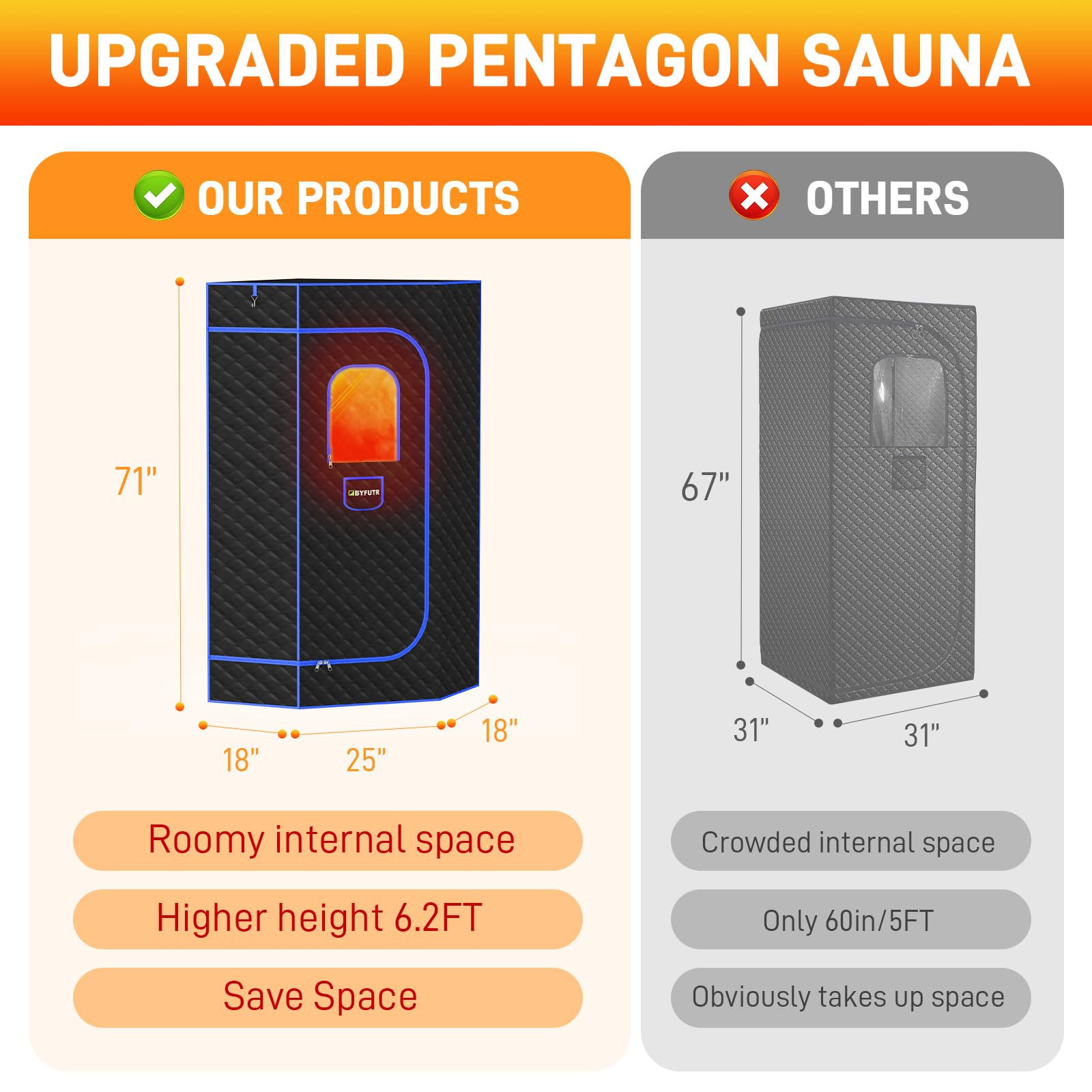 Portable Home Sauna Tent - 3L 1200W Personal Steam Sauna Box for Relaxation, Detox & Weight Loss | Perfect for Home Gym, Yoga, Pilates & Post-Workout Recovery (Black)