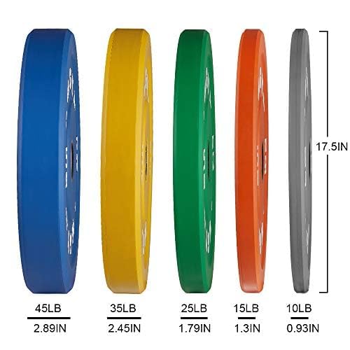 Olympic Rubber Bumper Plates Set - 2 Inch Steel Insert Weight Plates for Barbell Strength Training - Durable Colored Bumper Weights (Single/Pair) - Perfect for CrossFit, Home Gym & Weightlifting Workouts