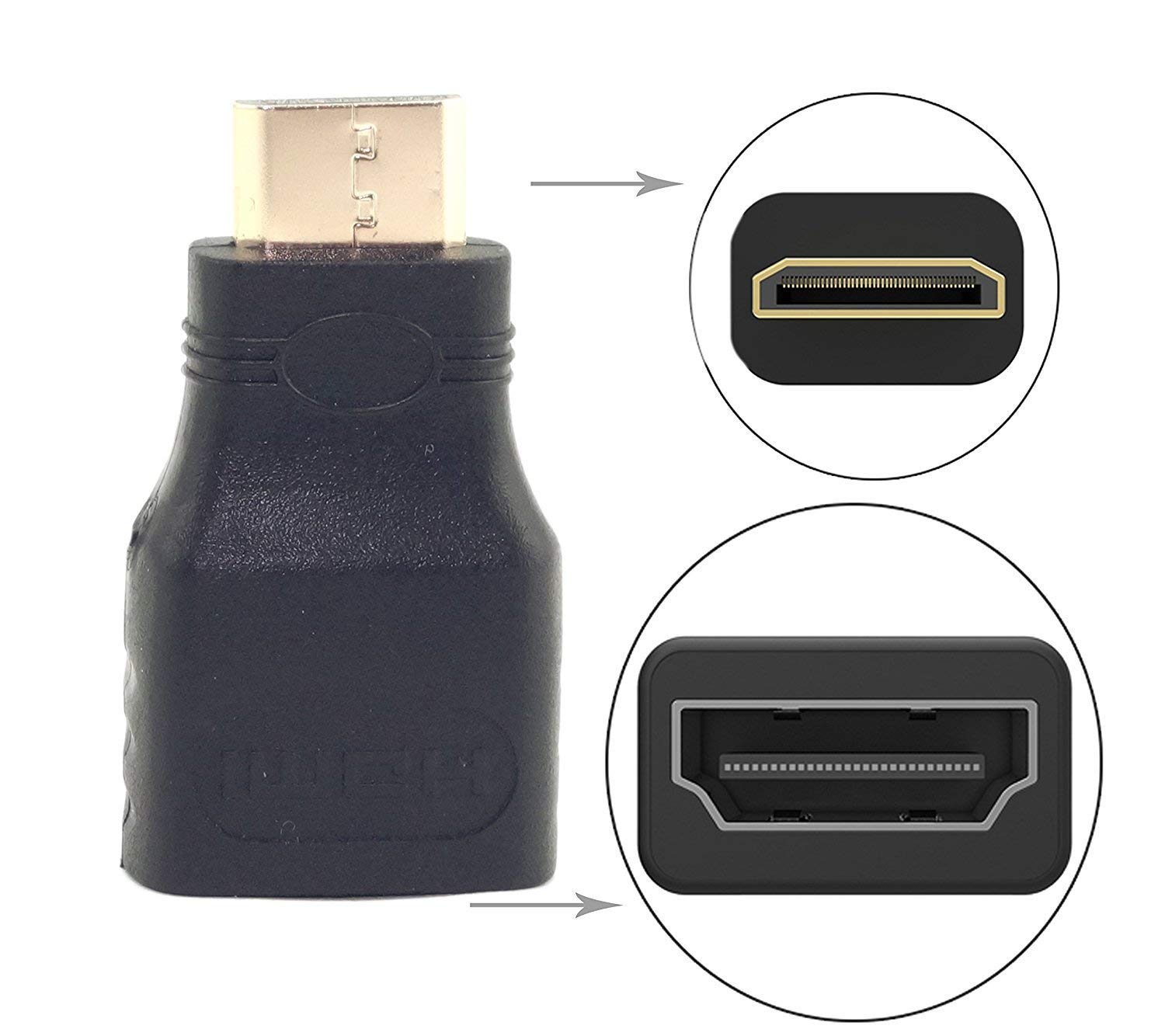 KraijjaRetail Mini HDMI to HDMI Female Adapter Converter Plug (Black) - Gold Plated Connectors for High-Speed 4K Video - Compatible with Cameras, Laptops, Gaming Consoles - Home Theater & Office Setup Accessory
