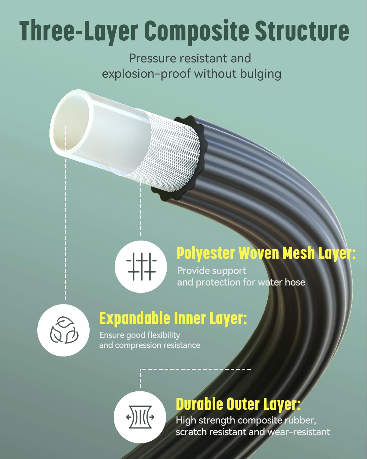 **100 ft Expandable Garden Hose with Nozzle - 2024 New Patented Lightweight No-Kink Flexible Water Hose - 40 Layers Nano Rubber - Perfect for Lawn, Garden & Car Washing (Black)**