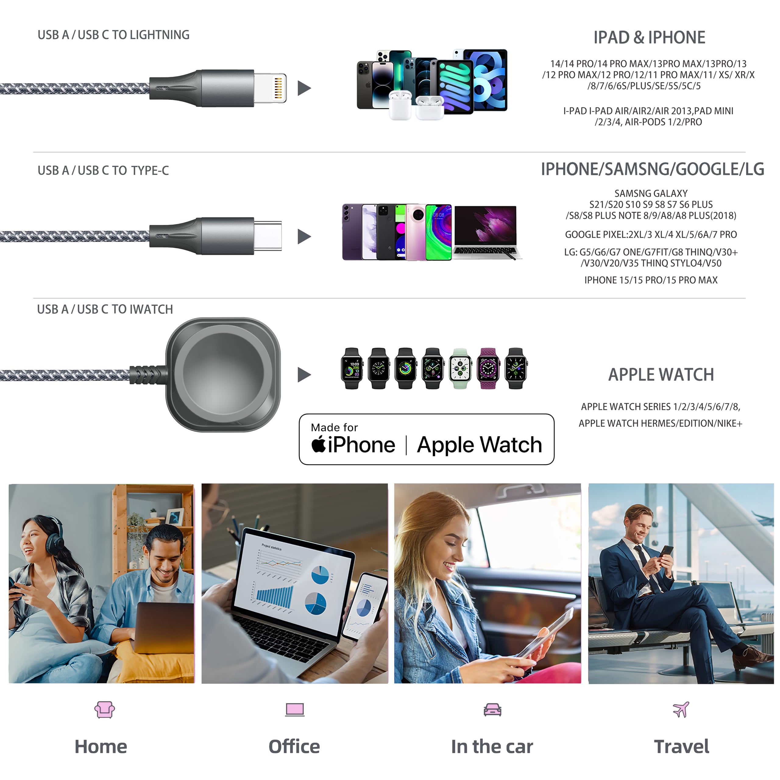 6-in-1 Multi Charging Cable for Apple Watch/iPhone/Android - 4FT Nylon Braided USB C to Lightning & Magnetic Wireless Charger | Compatible with iWatch Series 1-8, iPhone 14/13/12, Samsung Galaxy | Perfect for Travel, Office & Home Charging
