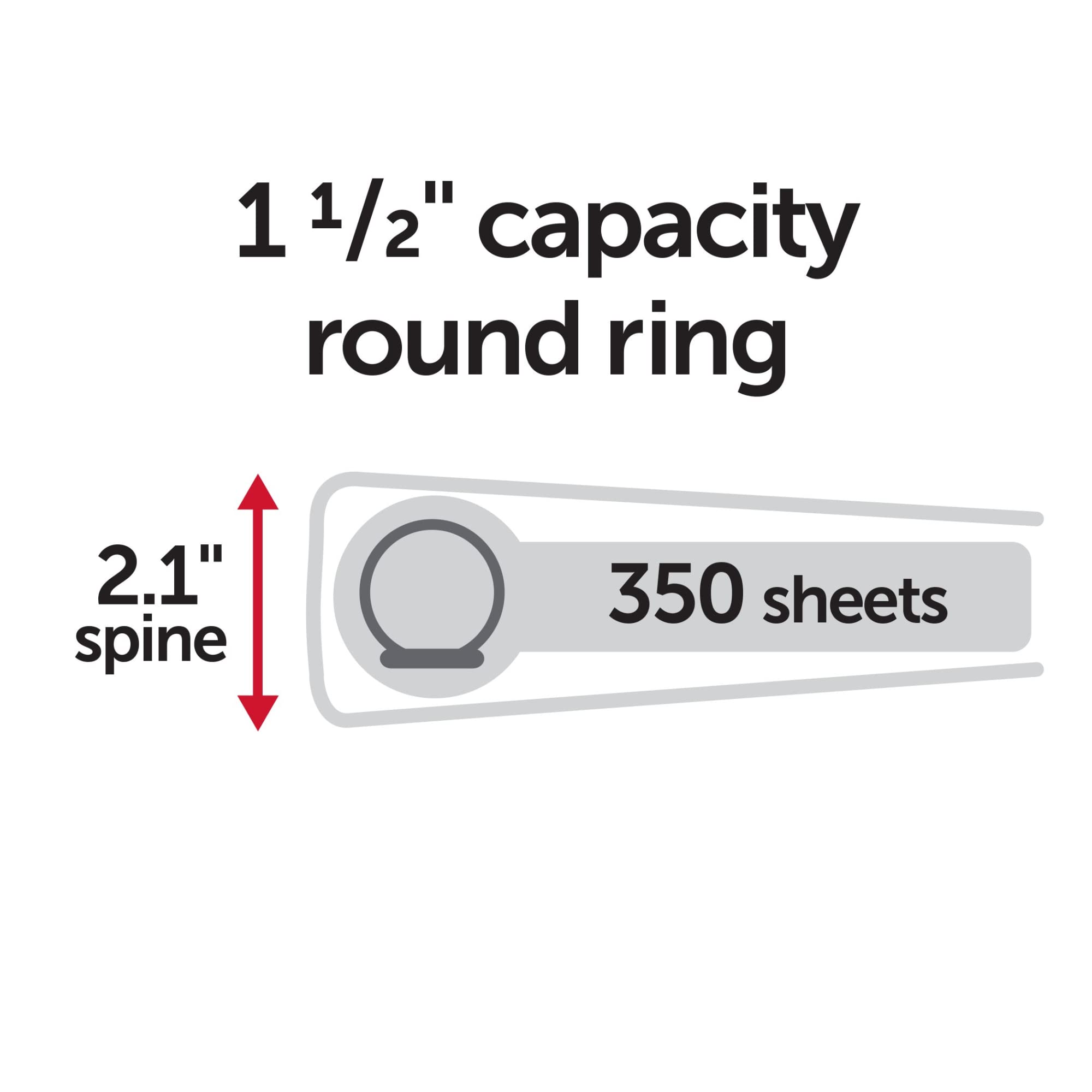 Avery Durable EZ-Turn 1.5 Inch Ring Binder - Heavy Duty 3-Ring Folder for School, Office & Home Organization