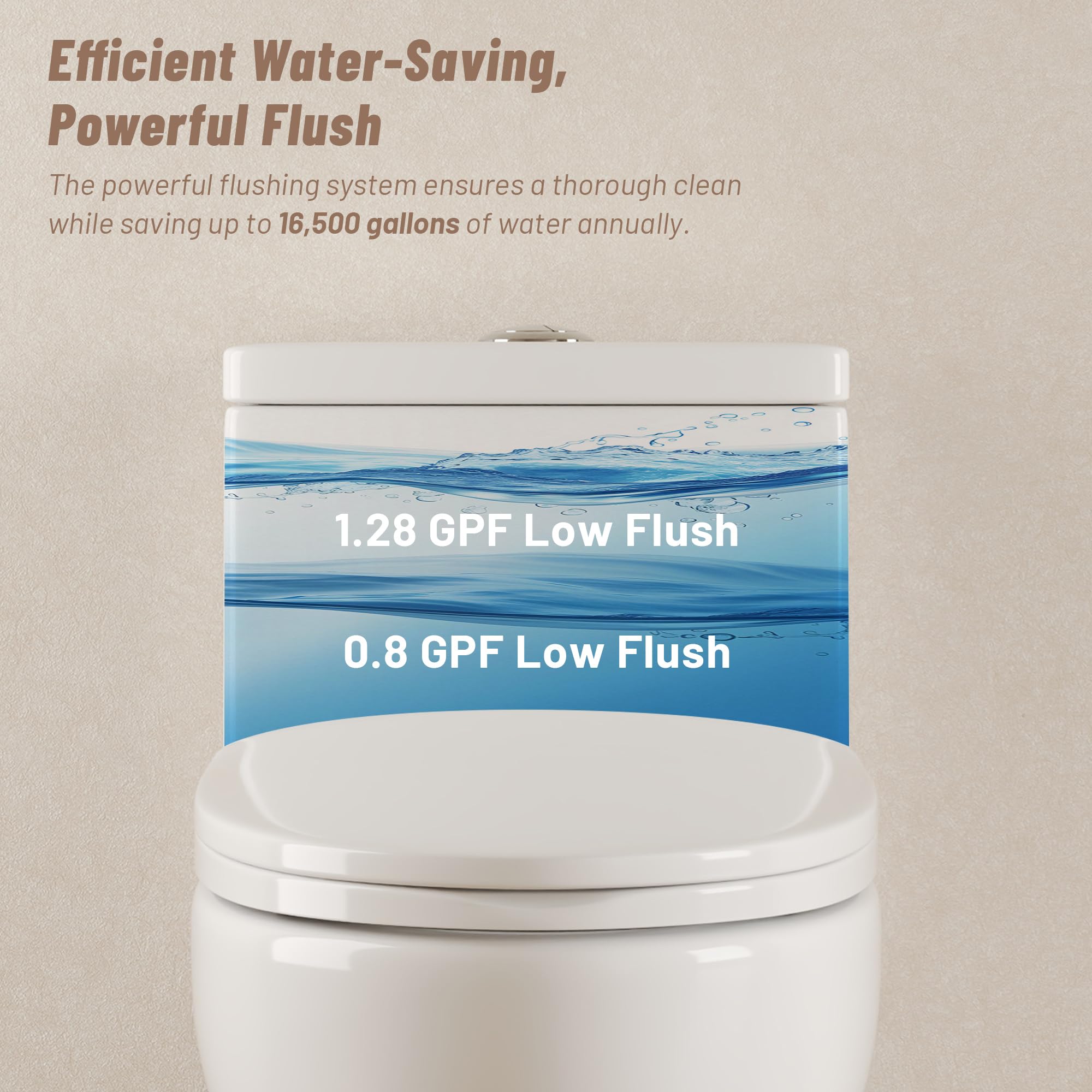 DeerValley DV-1F026 Elongated One Piece Toilet - Dual Flush 0.8/1.28 GPF, Comfort Height, Powerful & Quiet Flushing, 12