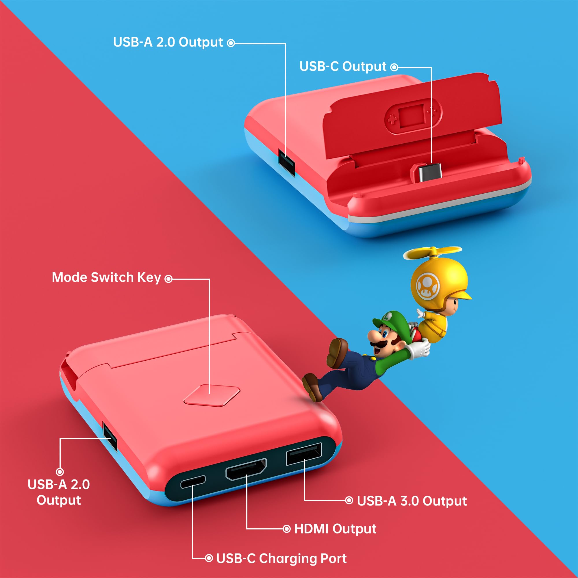 Nintendo Switch & Switch OLED TV Docking Station - 4K/1080P HDMI Adapter with Fast Charging, USB 3.0 & USB-C Ports - Foldable Design (Red/Blue) - Perfect for Home Gaming & Travel Entertainment