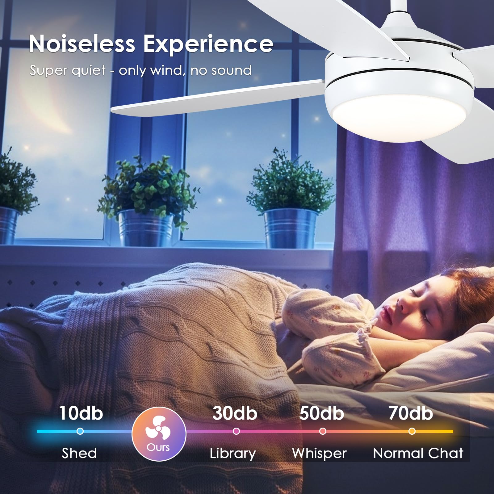 Asyko 42 Inch Modern Ceiling Fan with Light - Remote & Smart APP Control, 6 Speeds with Memory Function, Low Profile Flush Mount - Perfect for Bedroom, Living Room, Dining Room & Home Office