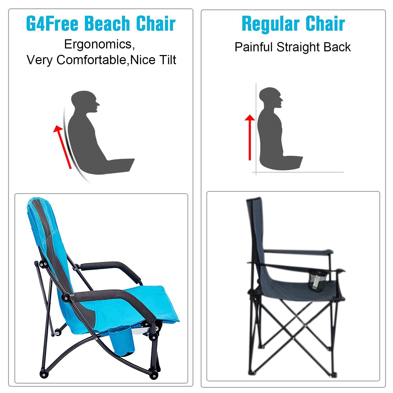 G4Free Portable Folding Beach Chair with Lumbar Support - Lightweight Camping Chair for Outdoor, Picnic, Concert & Travel - Includes Carry Bag (Blue)