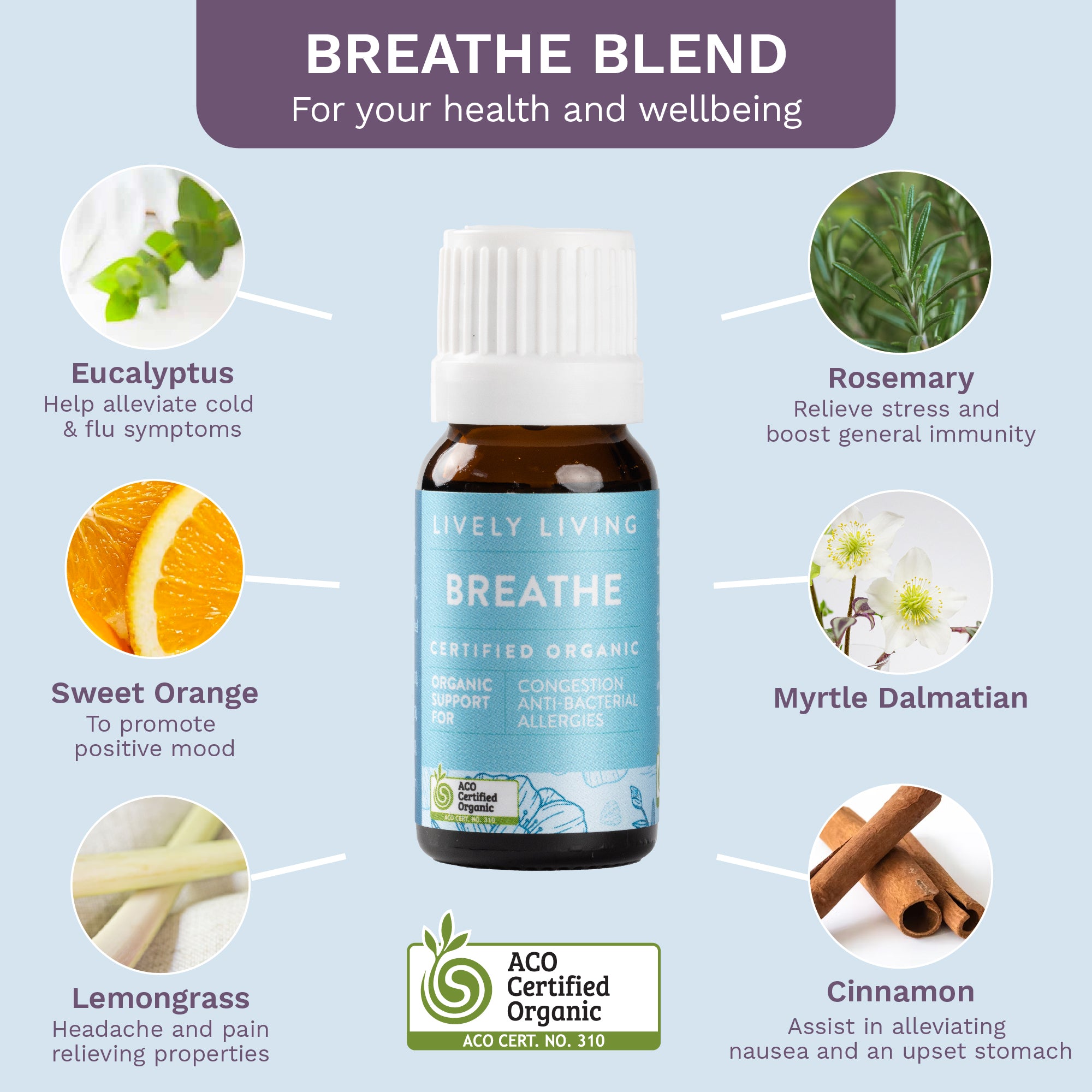 Organic Breathe Essential Oil 10ml - USDA Certified, 100% Pure for Aromatherapy, Stress Relief & Better Sleep - Diffuser, Massage & Home Use