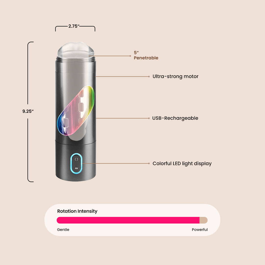 PDX Extreme Rechargeable Roto Bator Mouth - 360° Rotating & Thrusting Motion for Ultimate Pleasure | Perfect for Couples & Solo Play | Waterproof & USB Rechargeable Adult Toy
