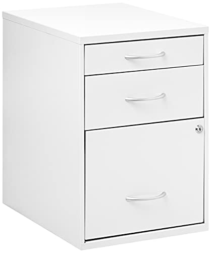 White Finish