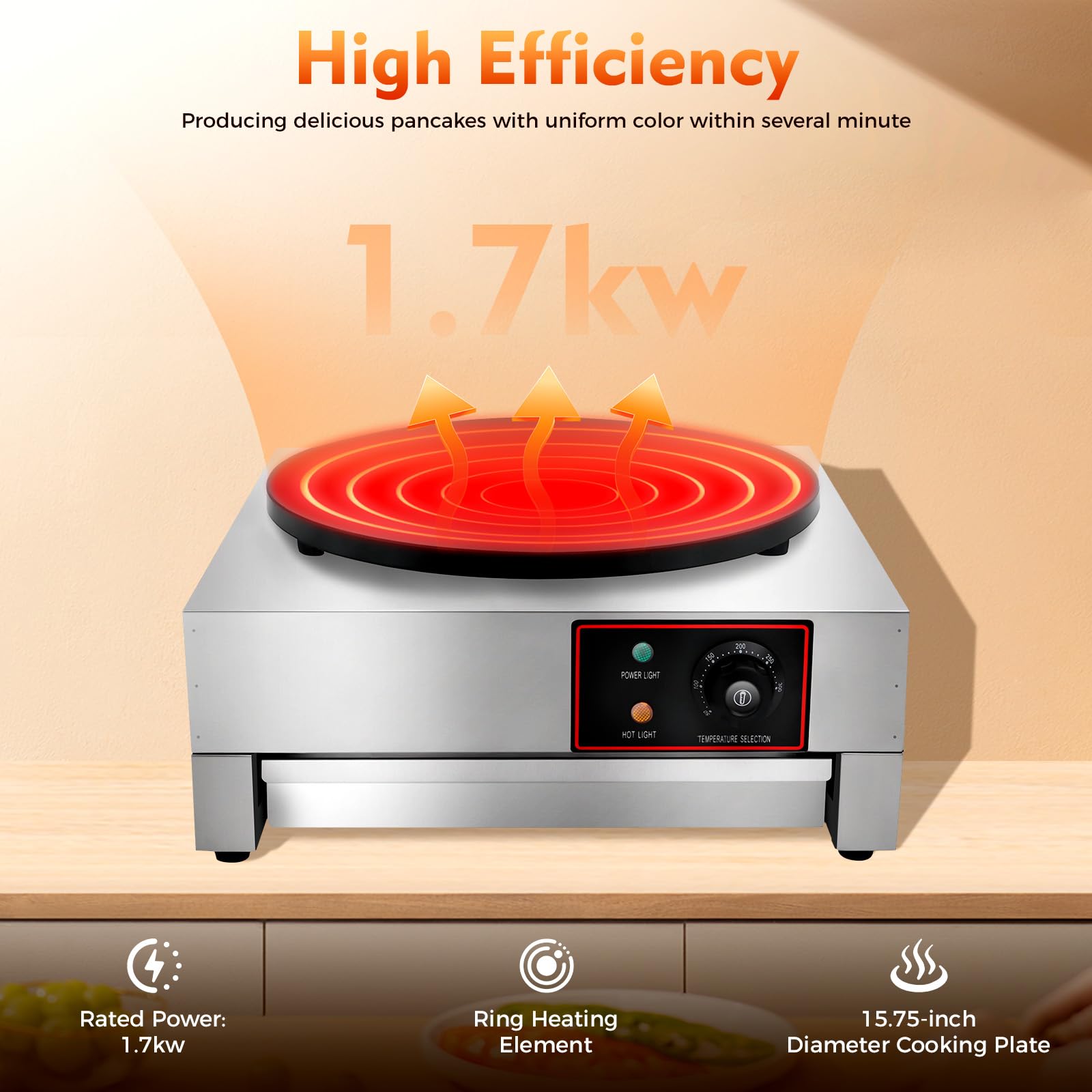1700W 16