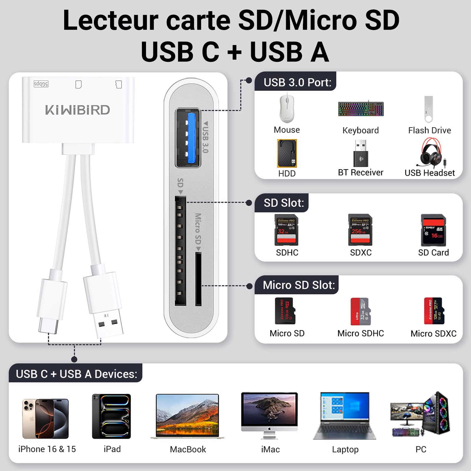 KiWiBiRD USB C SD Card Reader - Micro SD/TF Memory Card Adapter for iPhone 16/15 Pro Max, MacBook Air, Galaxy S25/S24 - Fast Data Transfer for Photography, Video Editing & Mobile Storage Expansion