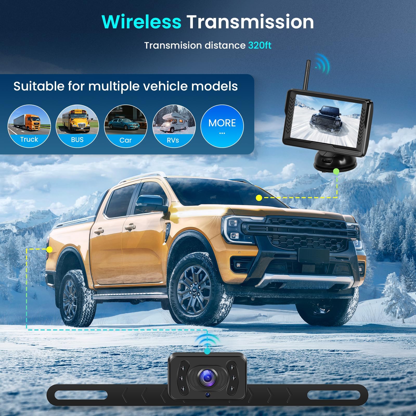 Rimoody 5 Inch IPS Wireless Backup Camera for Car, Truck, RV & SUV - AHD License Plate Rear View Camera with IP69 Waterproof & Night Vision - Plug & Play Wide Angle Wireless Signal - Perfect for Parking, Reversing & Towing Safety
