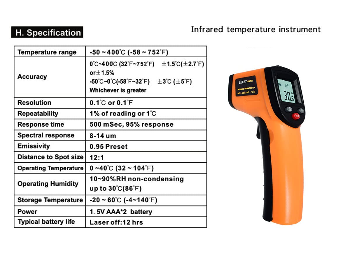 Non-Contact Infrared Thermometer Gun -58°F to 752°F (-50°C to 400°C) Digital Laser Temperature Gun for Cooking, Freezer, Oven & Industrial Use - Perfect for Grilling, Baking, HVAC & Food Safety Checks