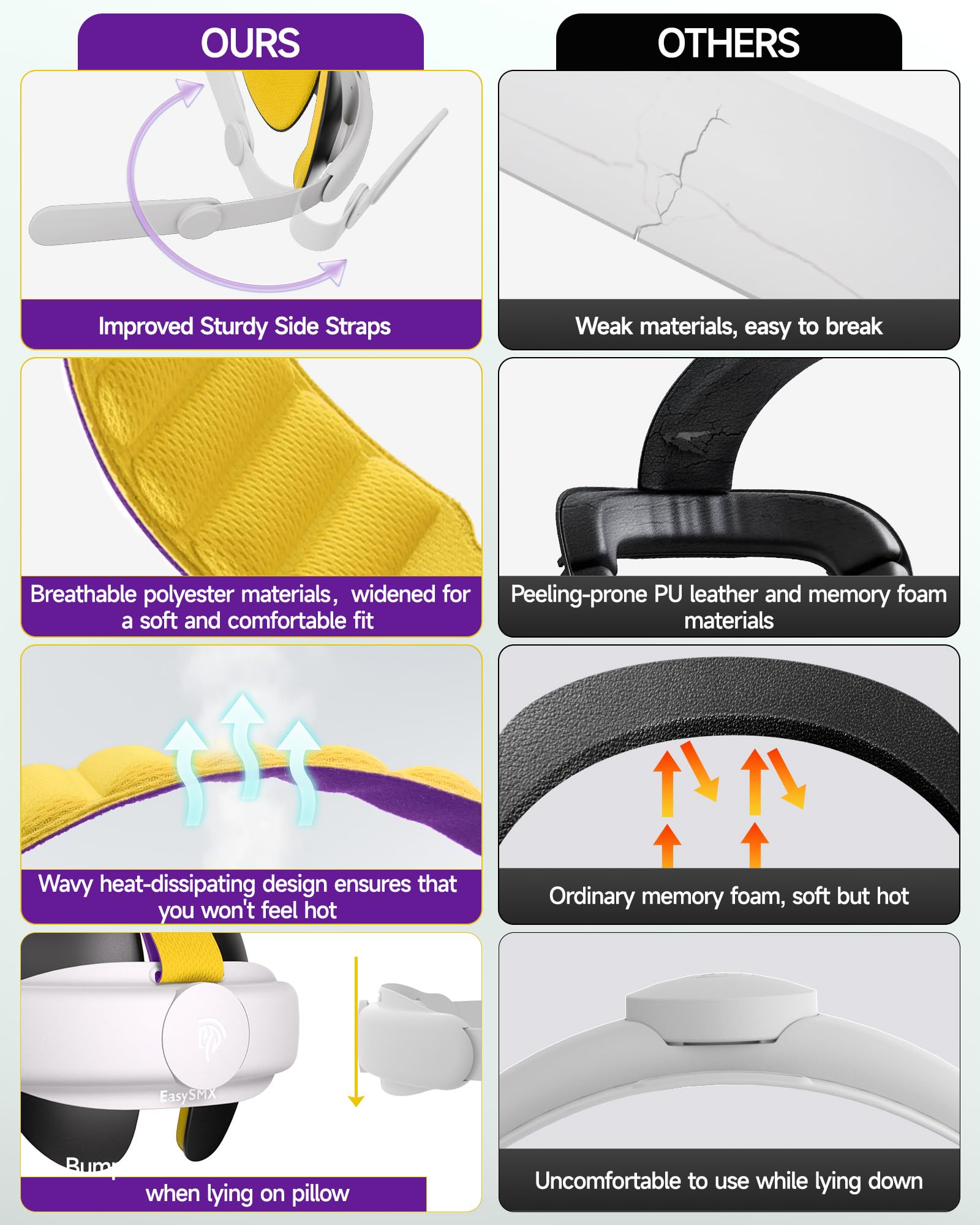 EasySMX Q20 Headset Strap for Oculus Quest 2 - Lightweight Comfortable VR Headband with Cooling Padding & Adjustable Side Straps - Includes Power Bank Mount - Perfect for Gaming, VR Fitness & Extended Play Sessions