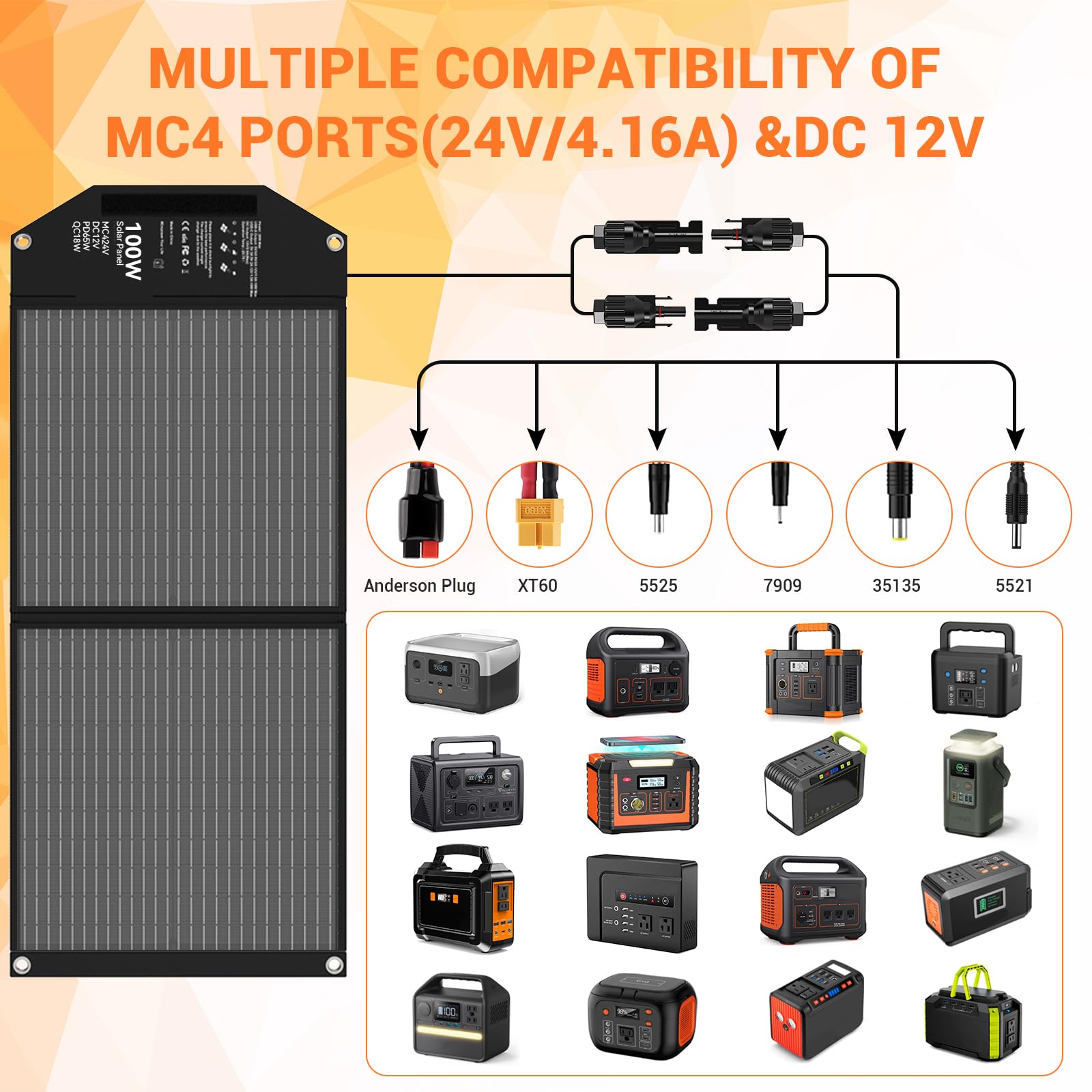 100W Portable Solar Panel with 5 Outputs - 24V MC4/12V DC/QC3.0 USB-A & USB-C PD65W - Foldable Solar Charger for Camping, RV, Off-Grid Power Stations & Outdoor Adventures - Waterproof & Lightweight Solar Panel Kit for Emergency Power Backup