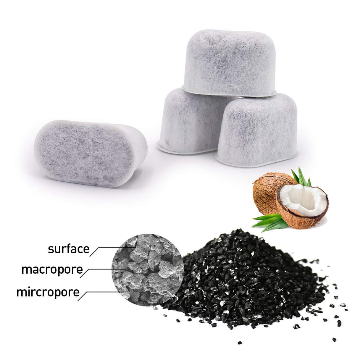 18-Pack Charcoal Water Filters - Compatible with Keurig Coffee Makers - Replacement Cartridges for Cleaner Tasting Coffee - Perfect for Home & Office Use