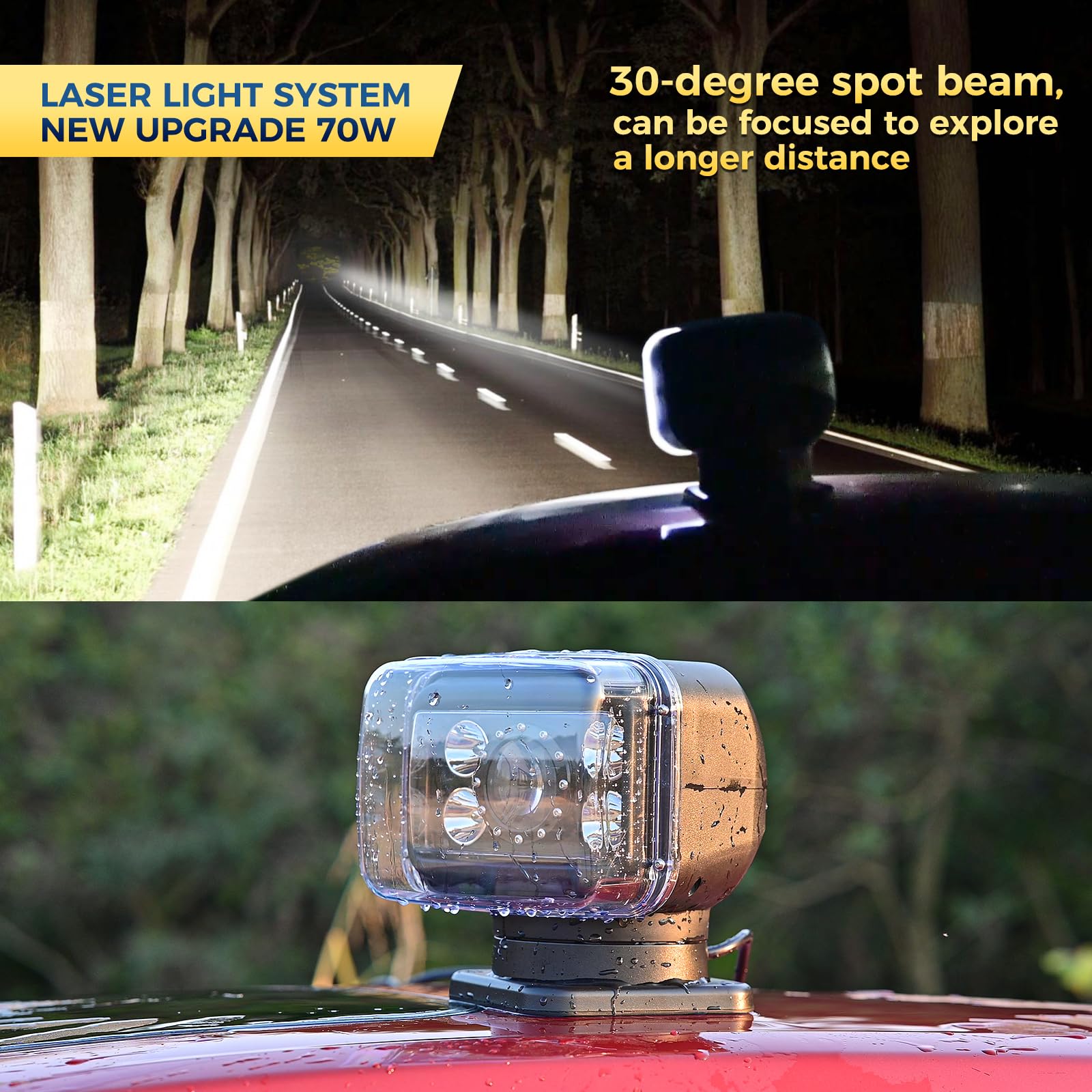 4.0-70W Remote Control LED Search Light with 7 Strong Magnets - 360° Auto-Reset Rotating Spotlight for Boats, Fire Trucks, Cars, Off-Road & Marine Use - Waterproof Outdoor Lighting for Emergency, Hunting & Night Operations (Black)