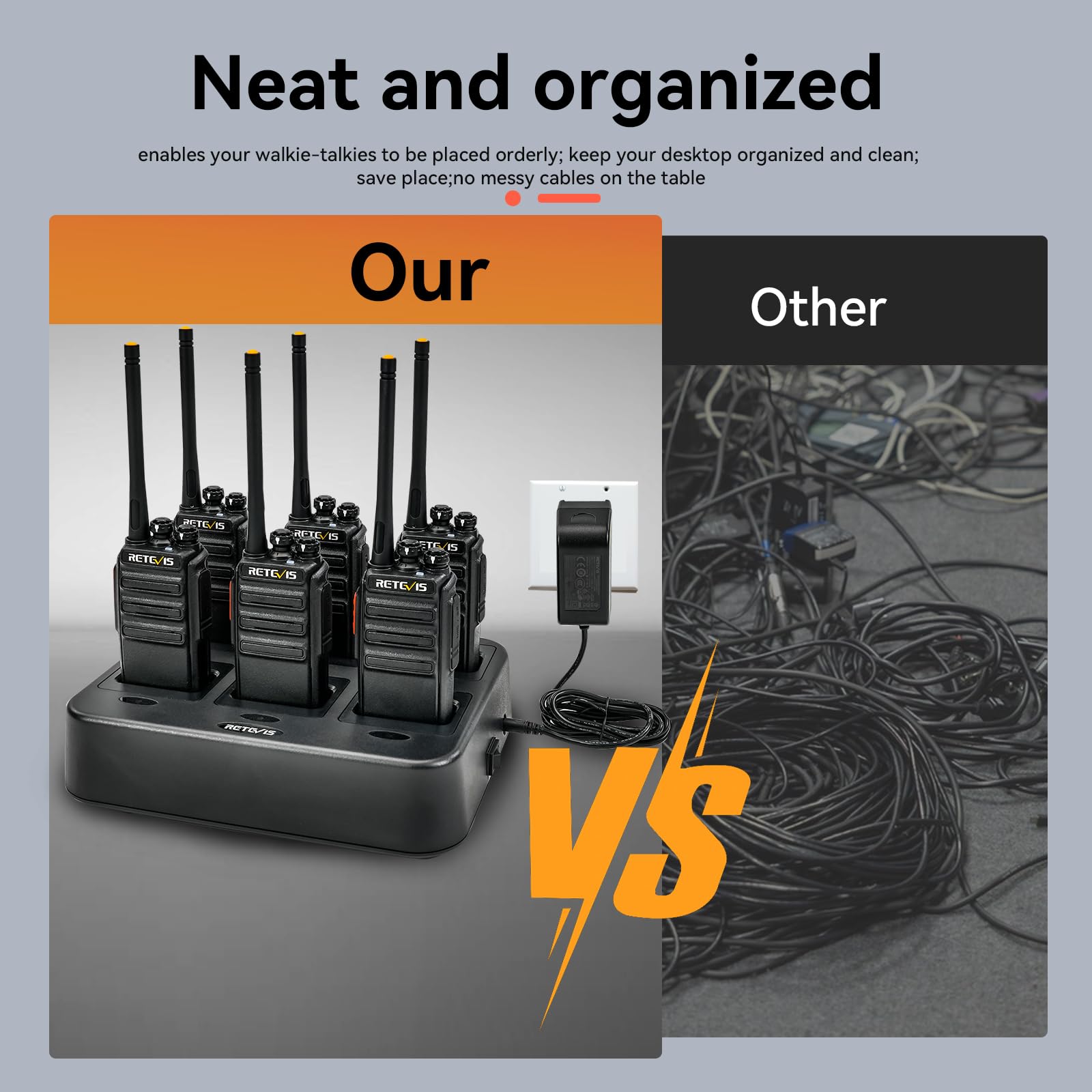 Retevis H-777S Long Range Walkie Talkies (6 Pack) - Heavy Duty FRS Two-Way Radios with Hands Free & Safe Call, Rugged Commercial 2 Way Radio with Gang Charger - Ideal for Warehouse, Construction Site, Church, School, Outdoor Activities & Emergency Communication