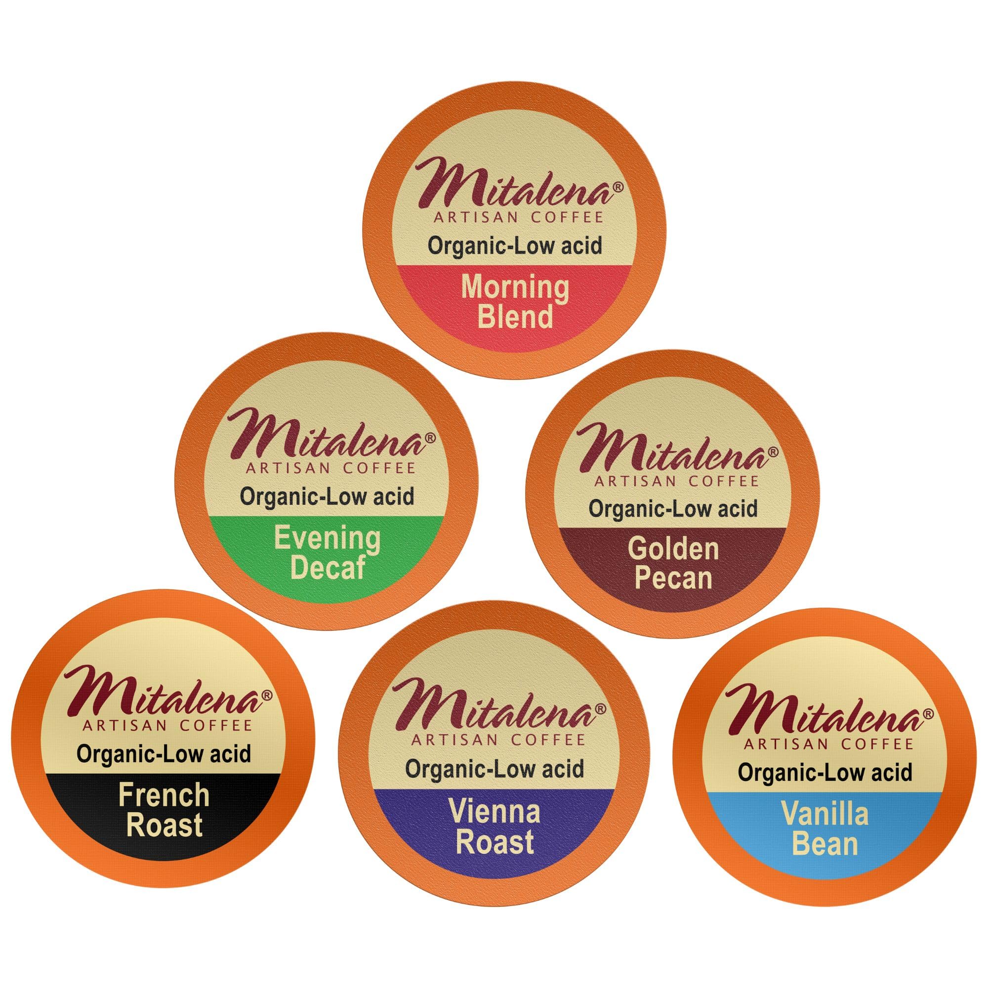 Mitalena Artisan Coffee Variety Pack - 72 Low Acid Organic Coffee Pods, Compatible with Keurig K Cup Coffee Maker - 6 Gourmet Flavors - Small Batch Artisan K Cups - Perfect for Home, Office & Gifts