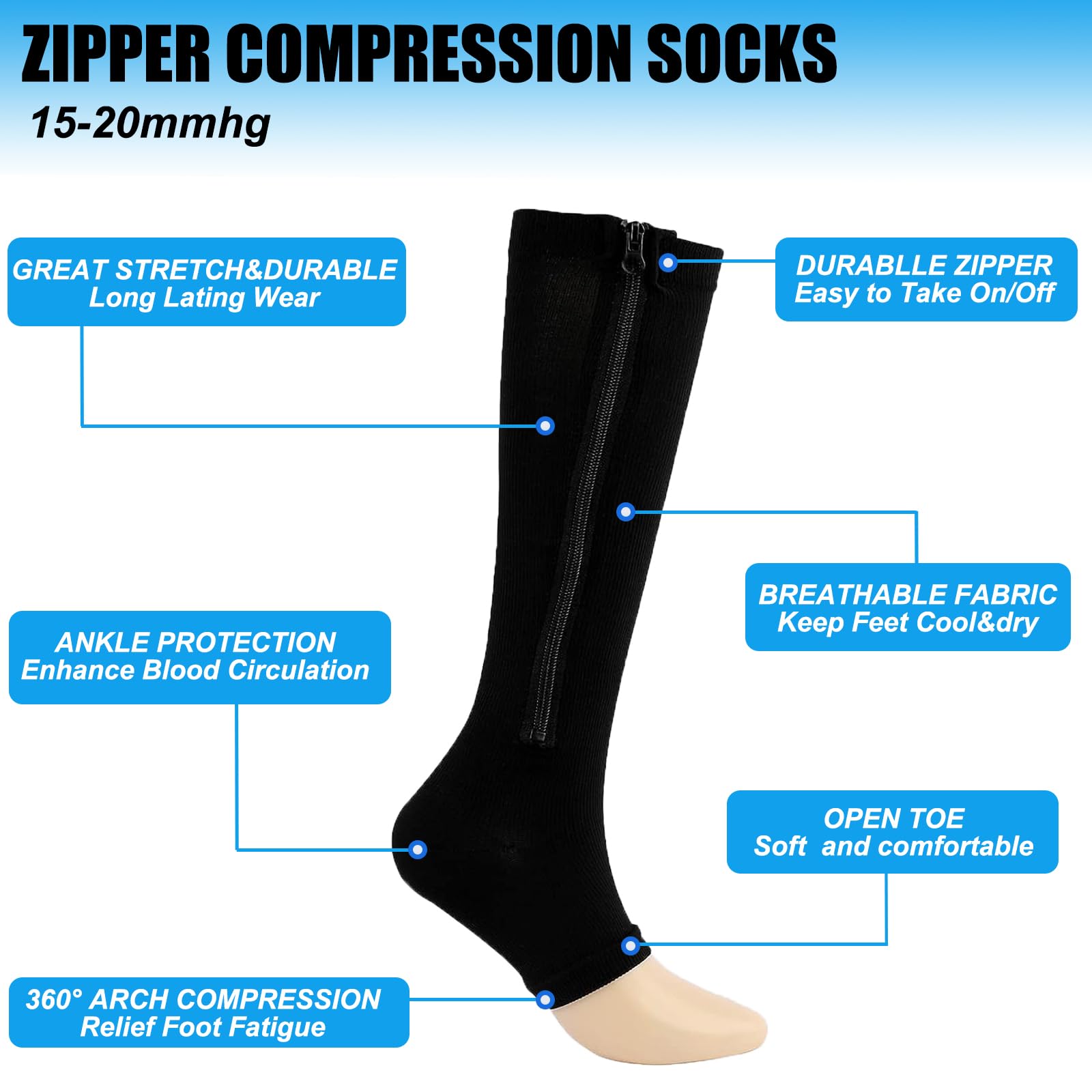 2 Pairs of Zipper Compression Socks for Women & Men - Medical Grade Support Stockings for Circulation, Travel & Recovery - Perfect for Nurses, Athletes & Long Flights