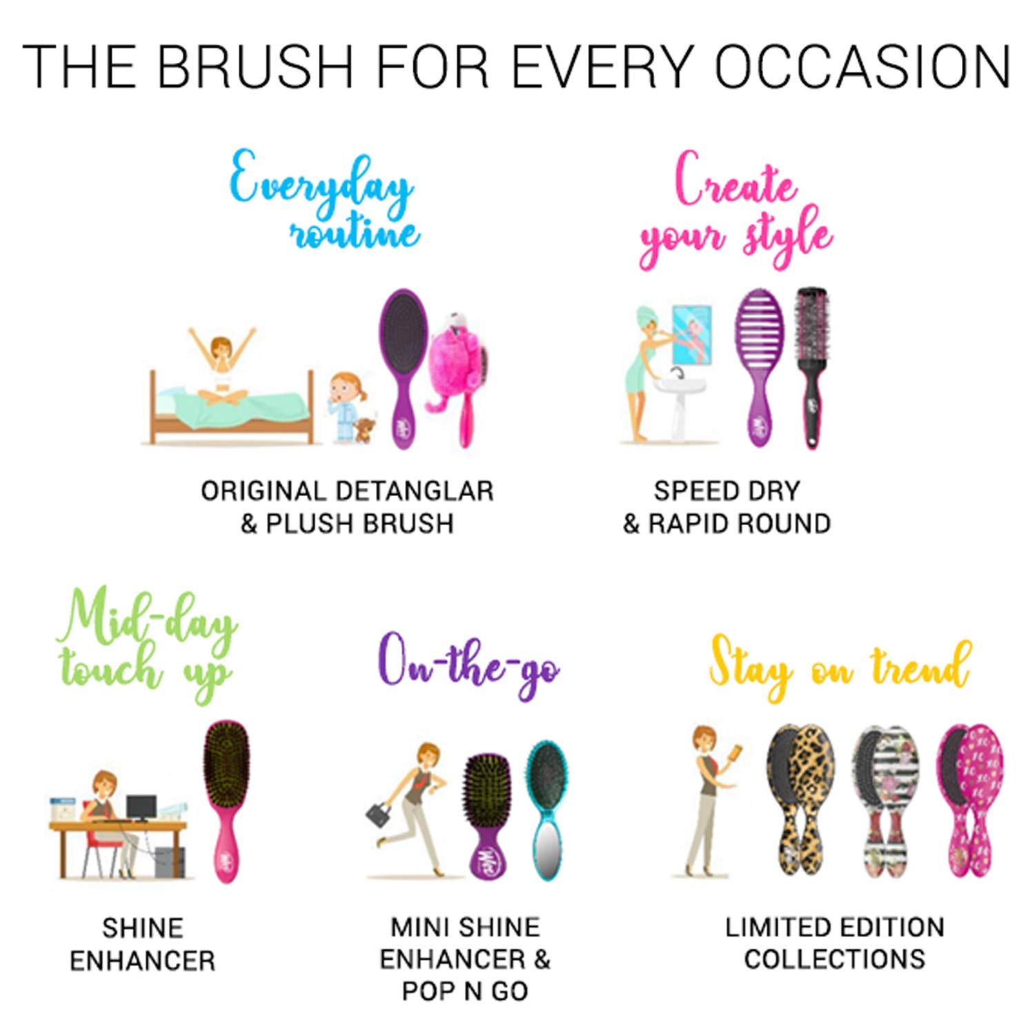 Wet Brush Pro Detangler Hair Brush - Deco Dance & Deco Daisy Design - Perfect for Detangling Wet or Dry Hair, Styling, and Salon Use