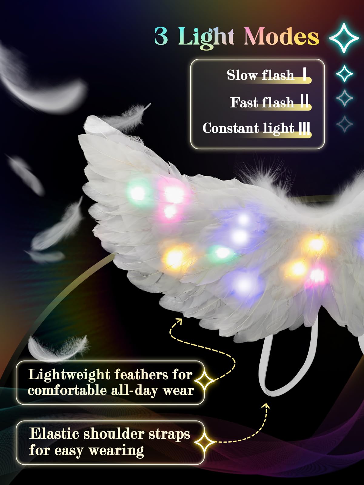 LED Angel Wings and Halo Set - Glow in The Dark Halloween Costume Accessories for Women, Fairy & Cupid Cosplay - Perfect for Halloween Parties, Cosplay Events & Photo Shoots