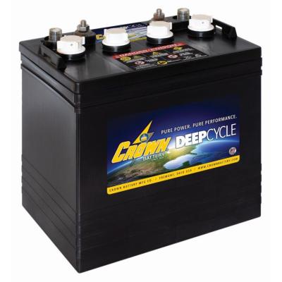 The Unstoppable Adventure: Powered by CR165 Deep Cycle Marine Battery