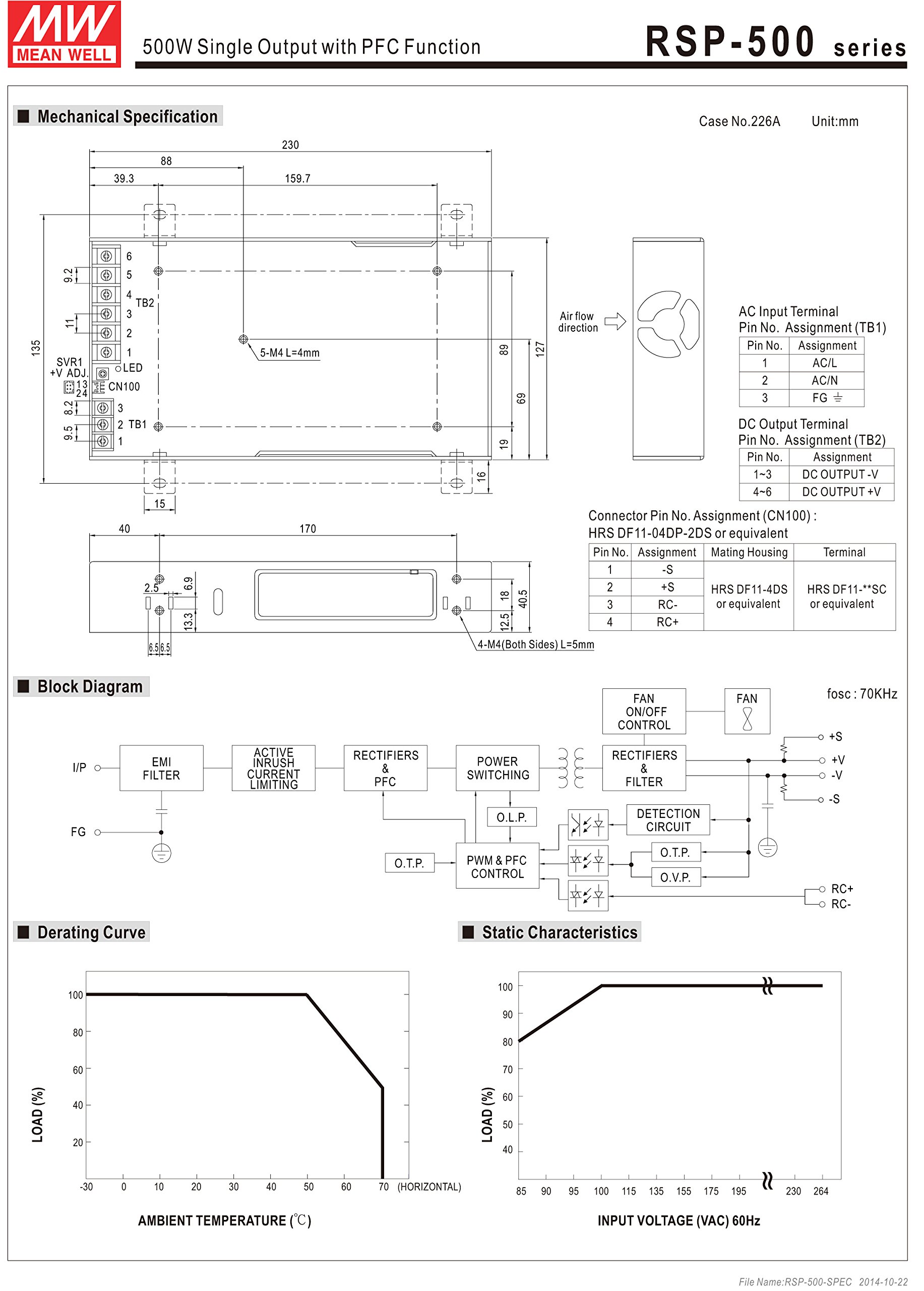 MEAN WELL MW RSP-500-12 500W 12V 41.7A Low Profile Switching Power Supply - Reliable AC/DC Converter for LED Displays, Industrial Equipment & CCTV Systems