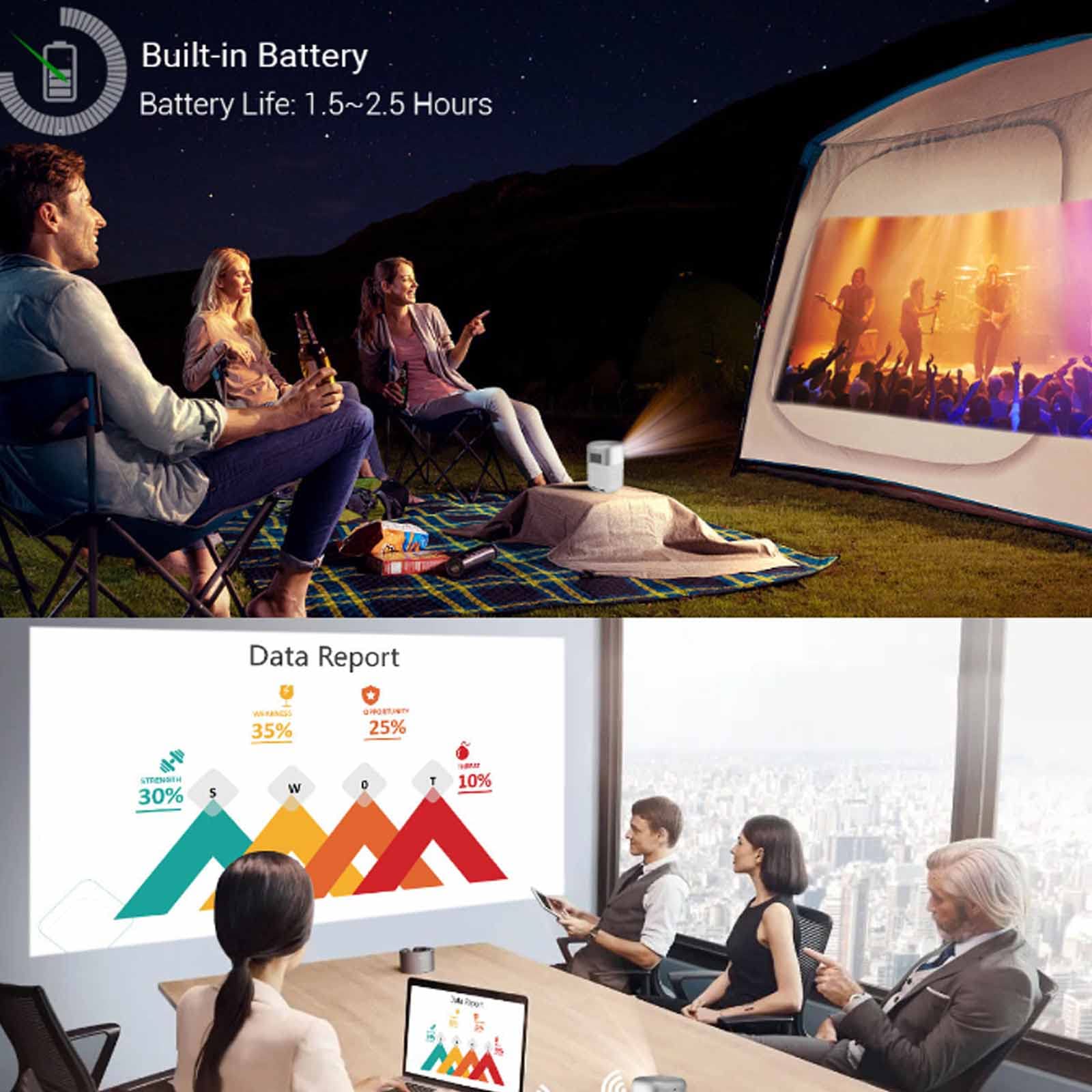 NVYAZJ Ultra Mini 4K HD Smart LED Pocket Projector with DLP, Bluetooth 5.0, WiFi 2.4G/5G, 9000mAh Battery - Portable Home Theater & Office Projector for Movies, Gaming, and Presentations