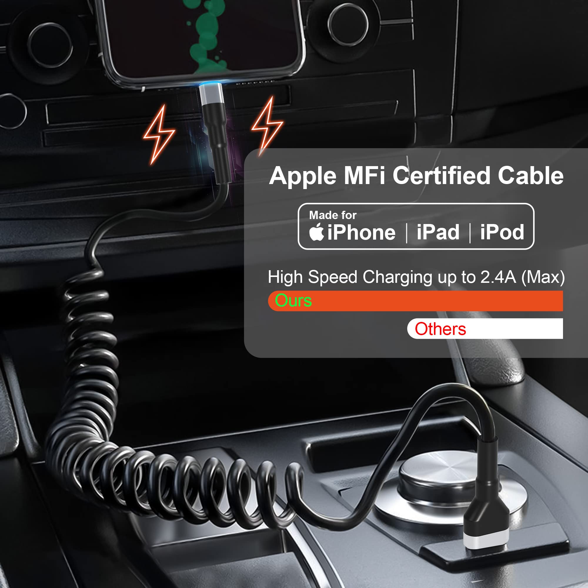 Apple MFi Certified Coiled Lightning Cable - USB to Lightning Retractable Charger Cord with LED & Fast Data Sync for iPhone, iPad, iPod - Perfect for CarPlay, Home & Office Charging