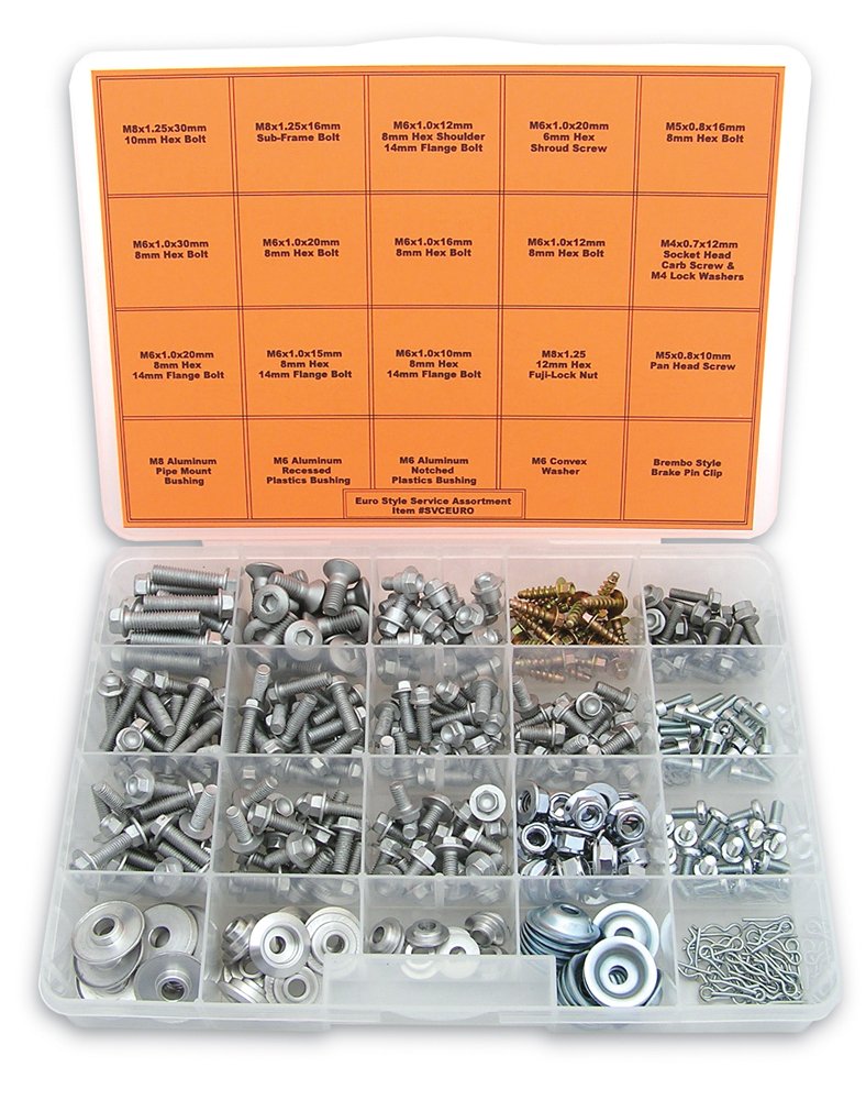 Euro-Style Bolt Kit - High Quality Stainless Steel Fastener Set for Furniture, Cabinets & DIY Projects - Perfect for Home Improvement & Woodworking
