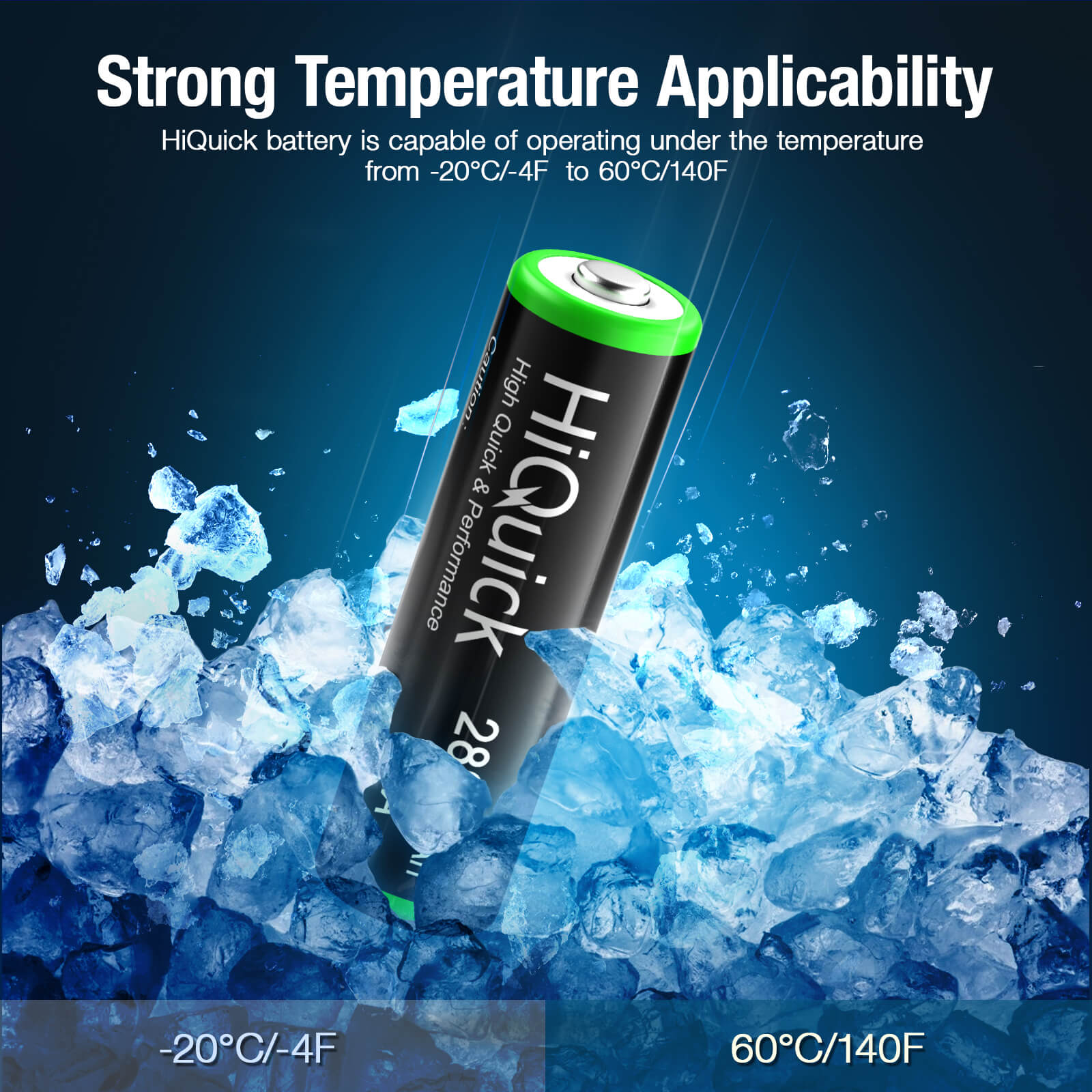 HiQuick 2800mAh NiMH AA Rechargeable Batteries (8-Pack) - High Capacity, Long Lasting Power for Cameras, Toys, Flashlights & More - New Retail Packaging