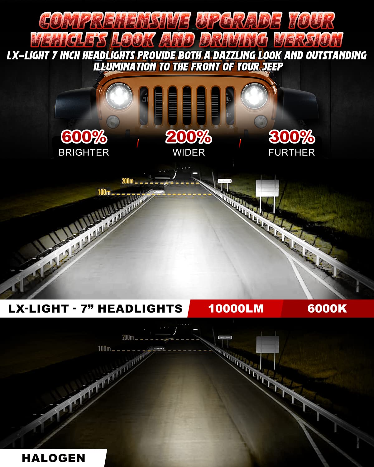 LX-LIGHT DOT Approved 7'' Black LED Headlights & 4'' LED Fog Lights Kit for Jeep Wrangler JK TJ LJ (1997-2017) - Off-Road Adventure & Night Driving Upgrade