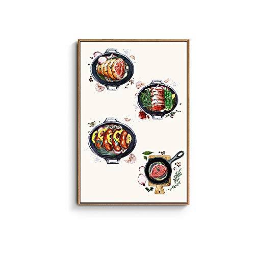 Food-1905-q07