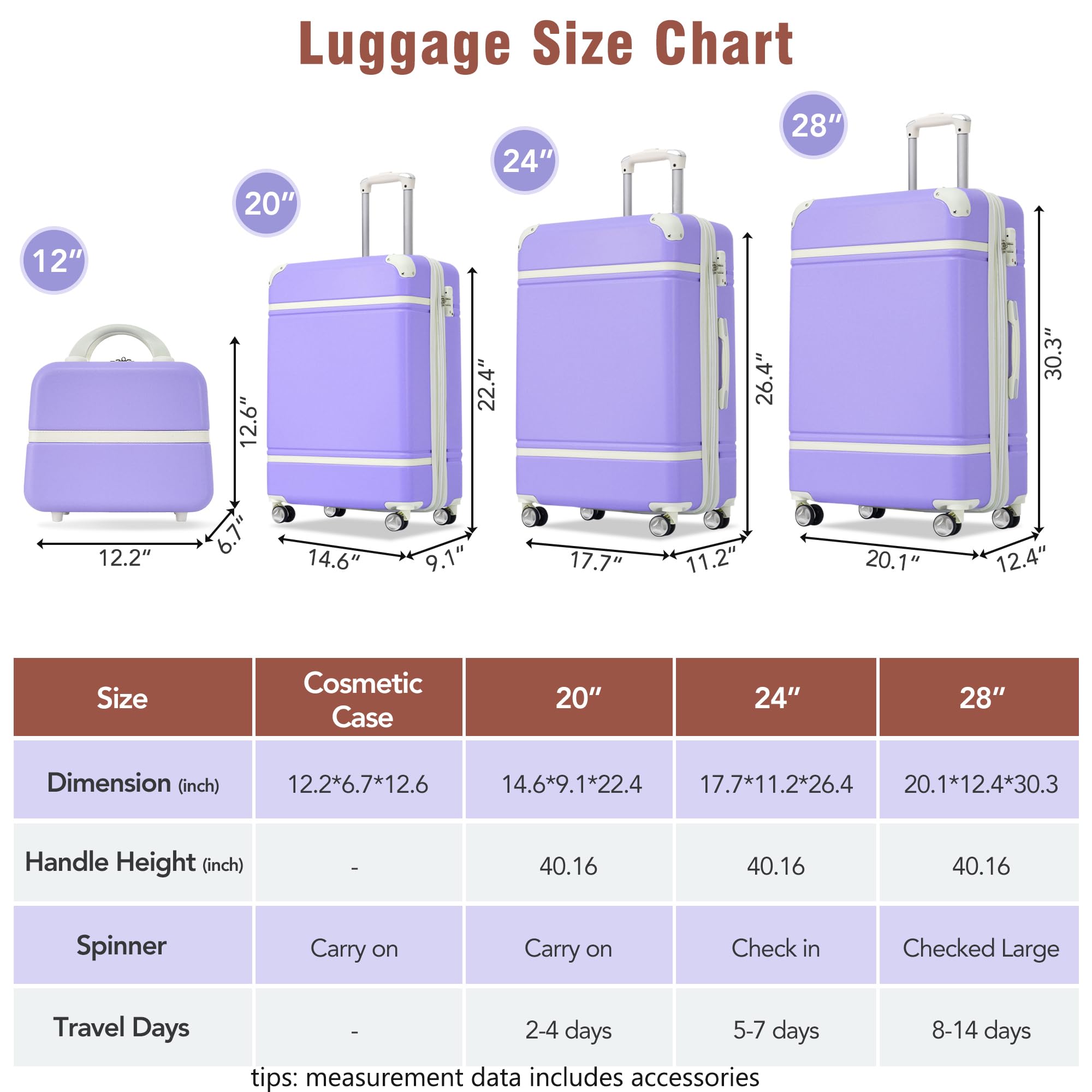 Merax 3-Piece Expandable Spinner Luggage Set with Cosmetic Case - Vintage Purple Suitcase (20