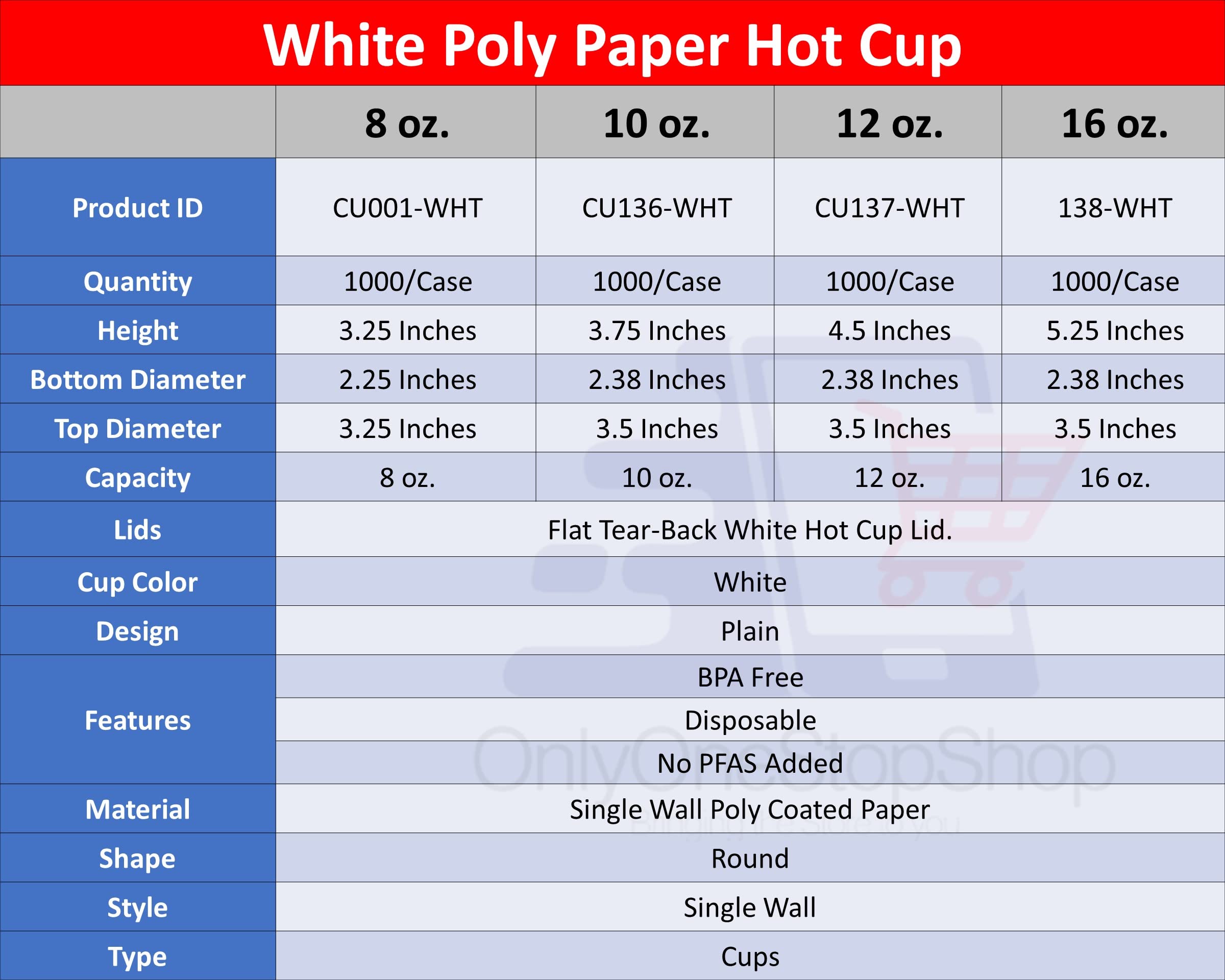 16oz Disposable Printed Colored Tea & Coffee Cups with Flat Tear-Back White Lids - 2000 Count Bulk Pack for Hot/Cold Beverages, Coffee, Tea & Soup - Perfect for Thanksgiving, Parties, Cafes & Office Events
