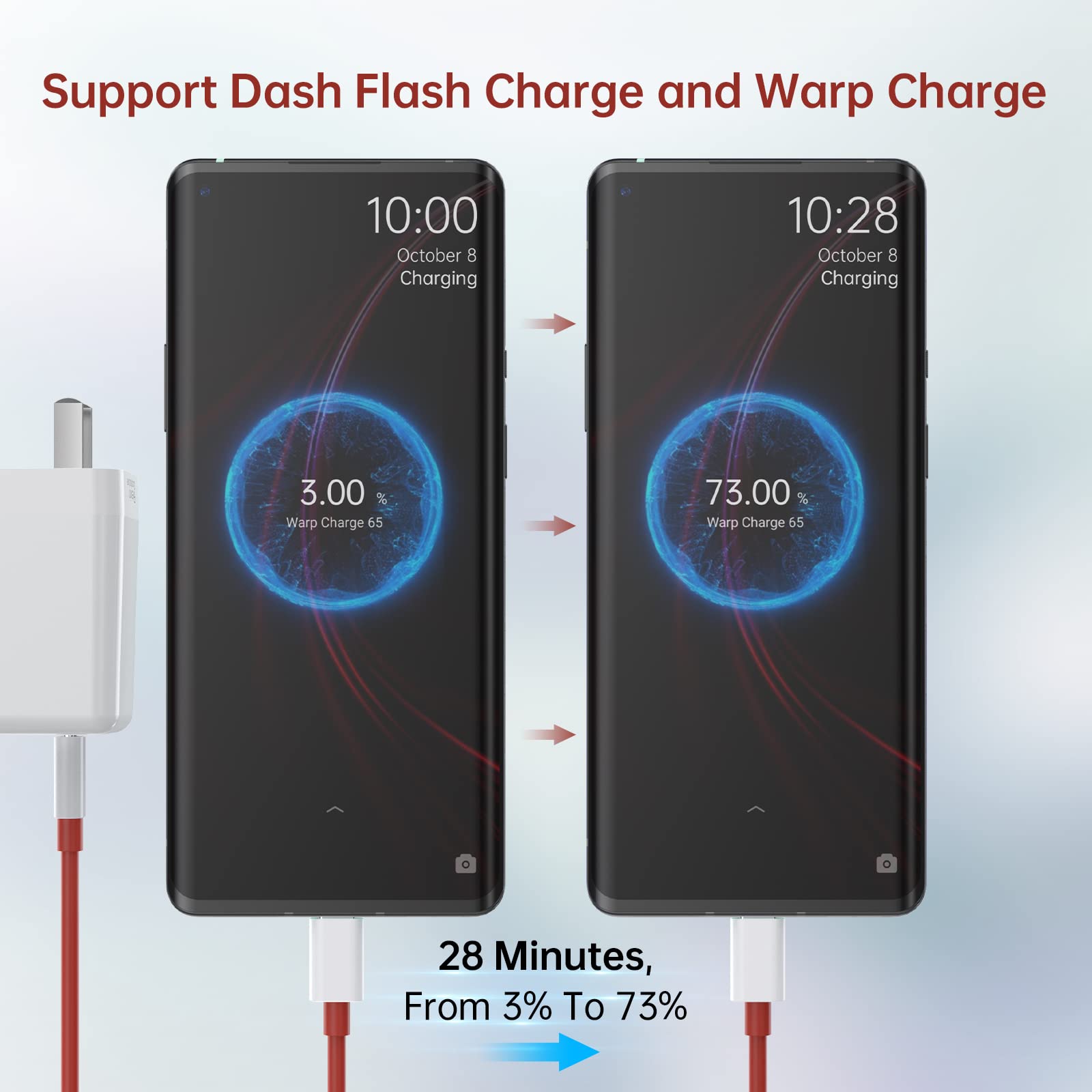 OnePlus 65W Warp Charger Set - Fast Charging Power Adapter & USB-C Cable (1M/3.3ft) - Compatible with OnePlus 9R/9/9 Pro/8 Pro/8T/8/7 Pro/7T/7T Pro - Perfect for Home, Office & Travel Charging