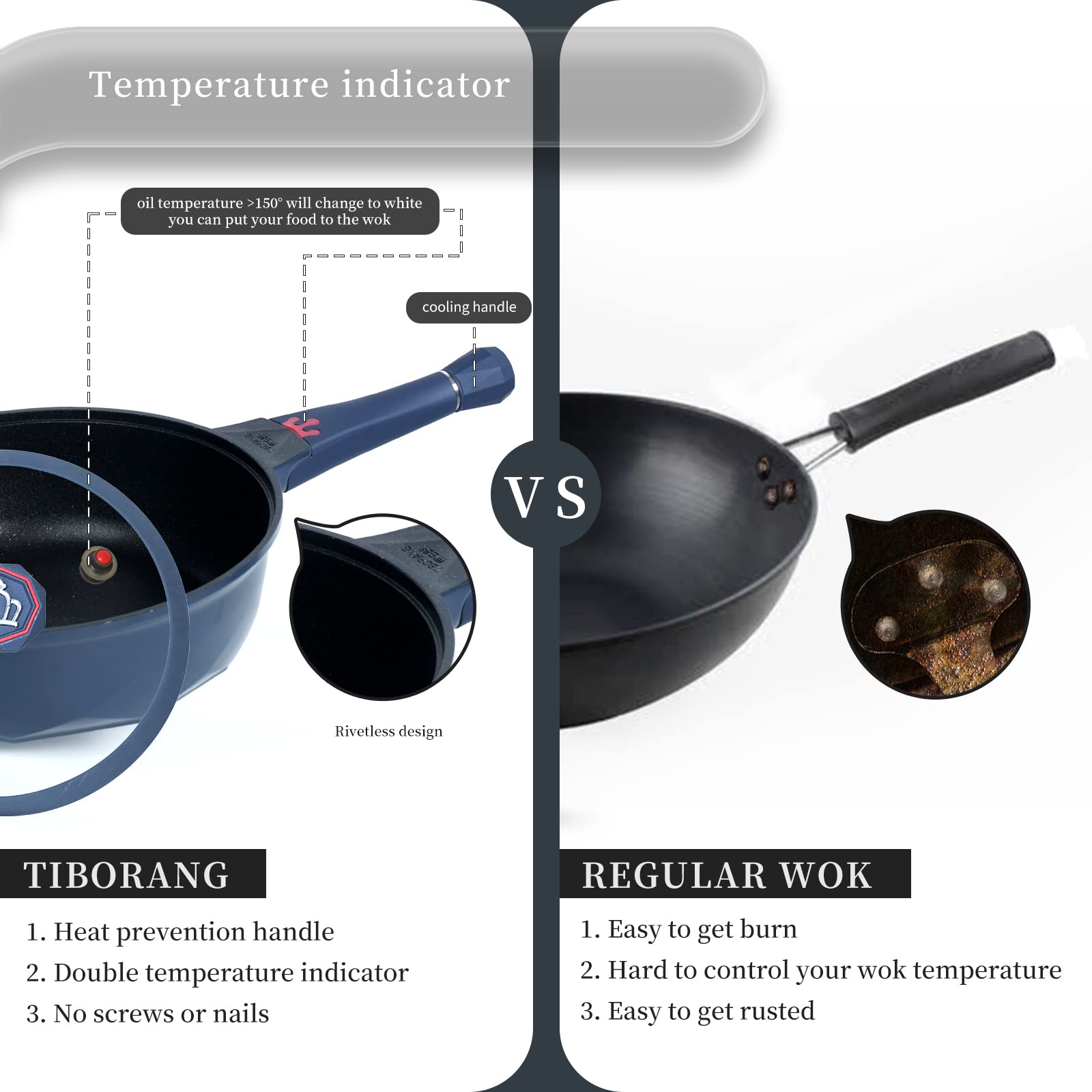 TIBORANG 8-in-1 Nonstick Deep Fry Pan with Glass Lid - 11 Inch 5 Quart Multi-Purpose Cookware, Heat Indicator, Stay-Cool Handle, Steamer Grid, PFOA-Free, Dishwasher & Oven Safe - Works with All Stovetops (Navy Blue) - Perfect for Frying, Steaming, Sautéing, and More in Your Kitchen