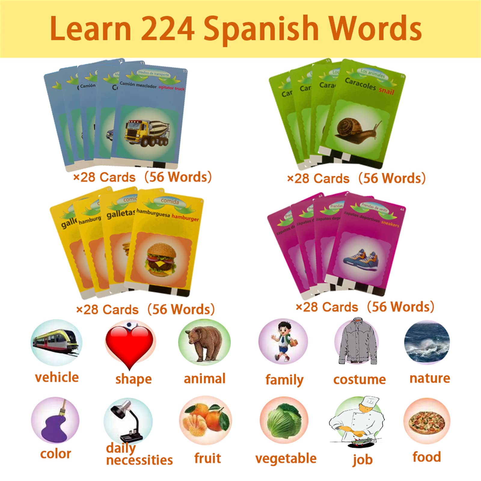 Bilingual Spanish & English Talking Flash Cards for Toddlers & Kids - Educational Audible Learning Toys for Language Development - Perfect for Home, Classroom, and Travel Use
