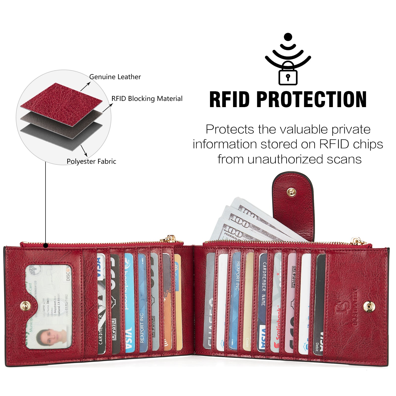 Lomy Genuine Leather Slim Bifold Wallet for Men - RFID Blocking Minimalist Front Pocket Wallet - Perfect for Travel, Business & Everyday Use